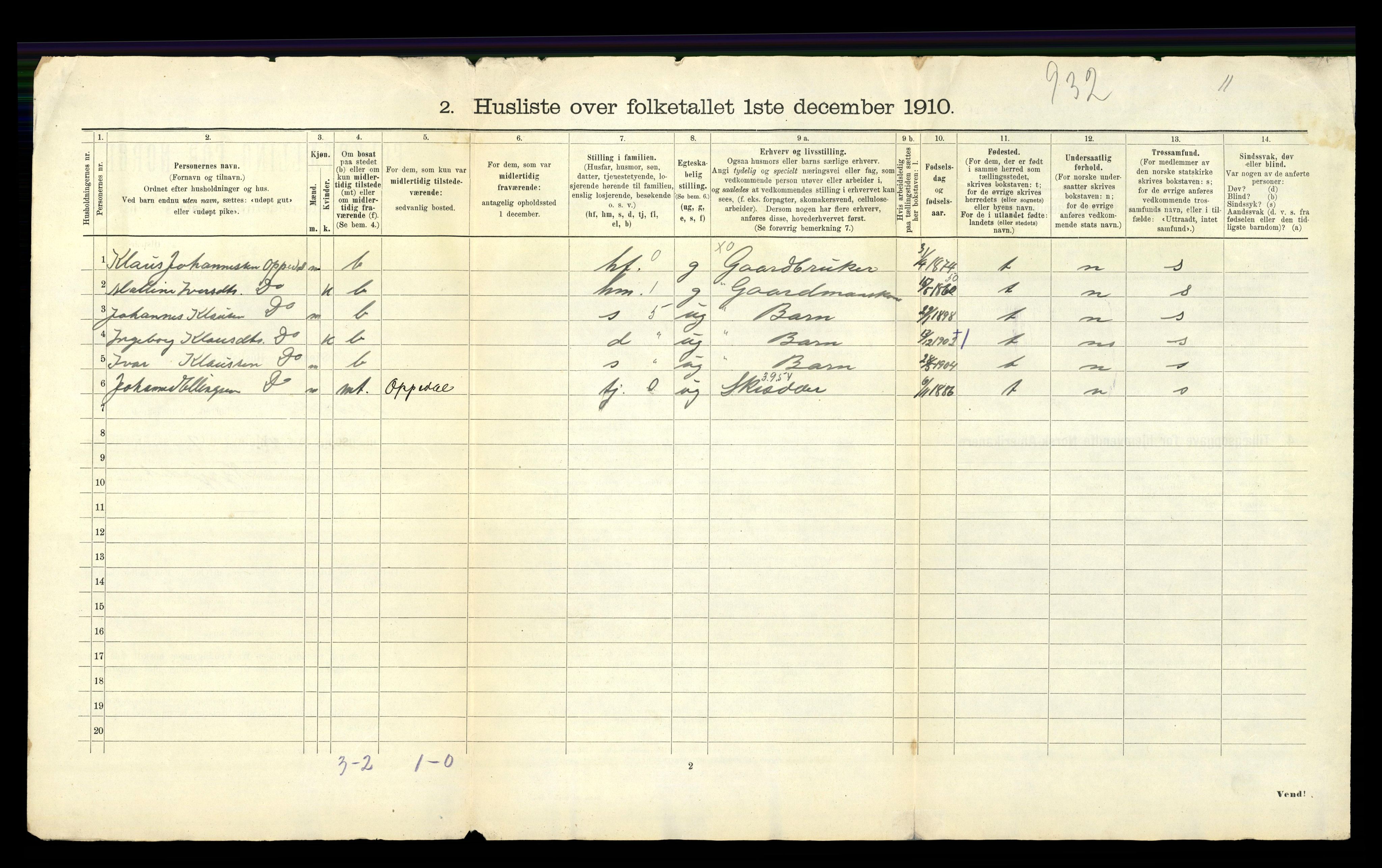 RA, 1910 census for Brekke, 1910, p. 28