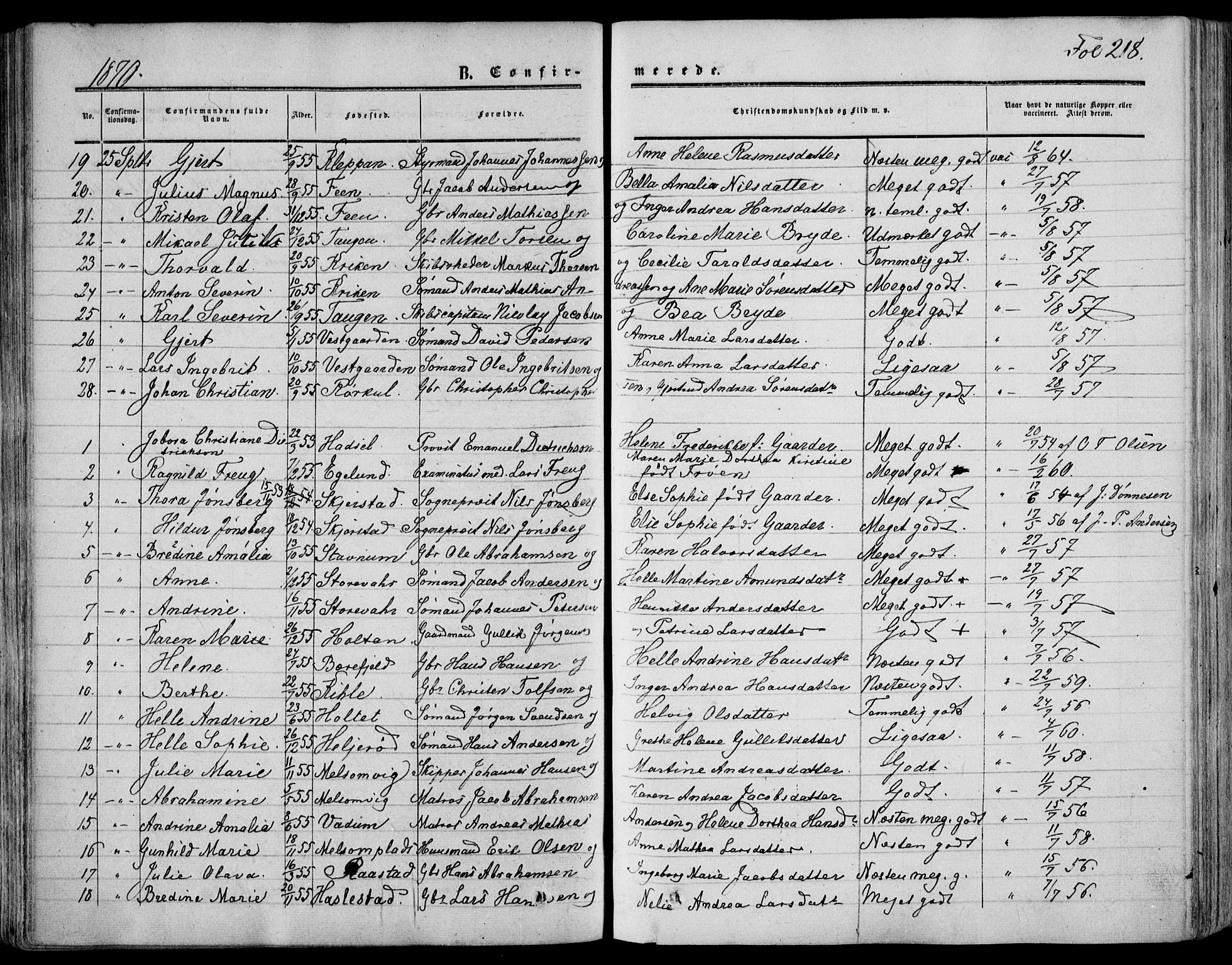 Stokke kirkebøker, AV/SAKO-A-320/F/Fa/L0008: Parish register (official) no. I 8, 1858-1871, p. 218