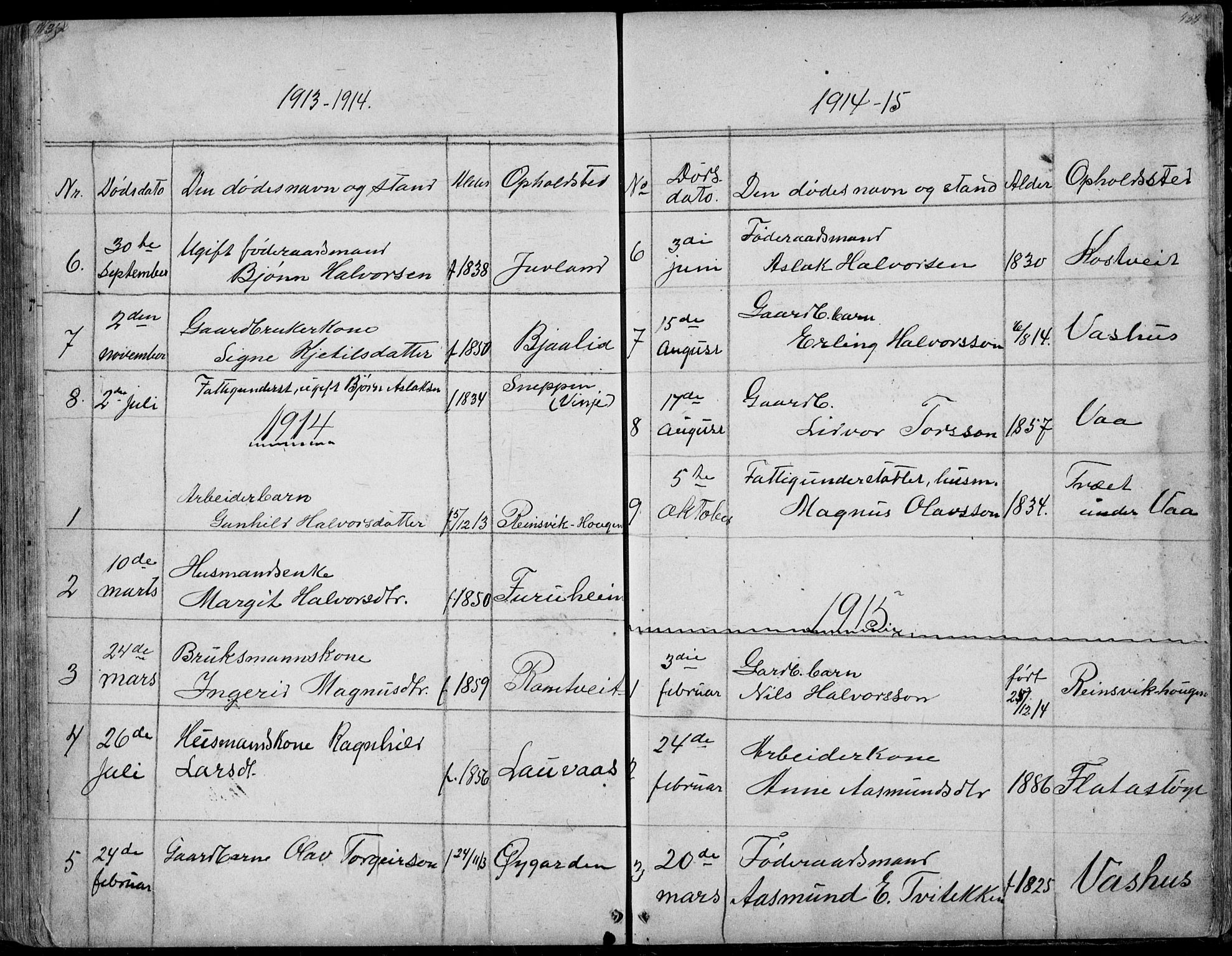 Rauland kirkebøker, SAKO/A-292/G/Ga/L0002: Parish register (copy) no. I 2, 1849-1935, p. 433-434