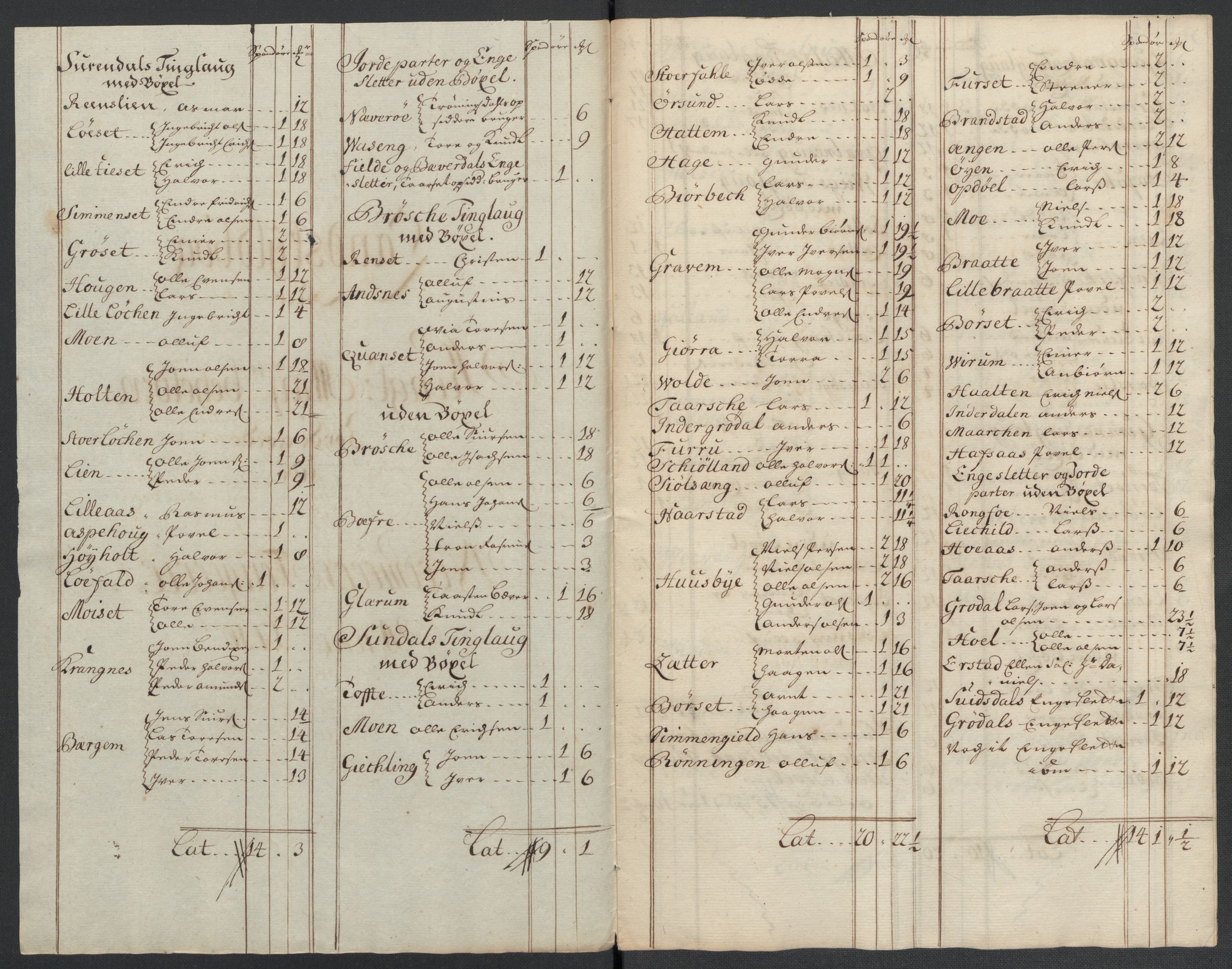 Rentekammeret inntil 1814, Reviderte regnskaper, Fogderegnskap, RA/EA-4092/R56/L3744: Fogderegnskap Nordmøre, 1709-1710, p. 268