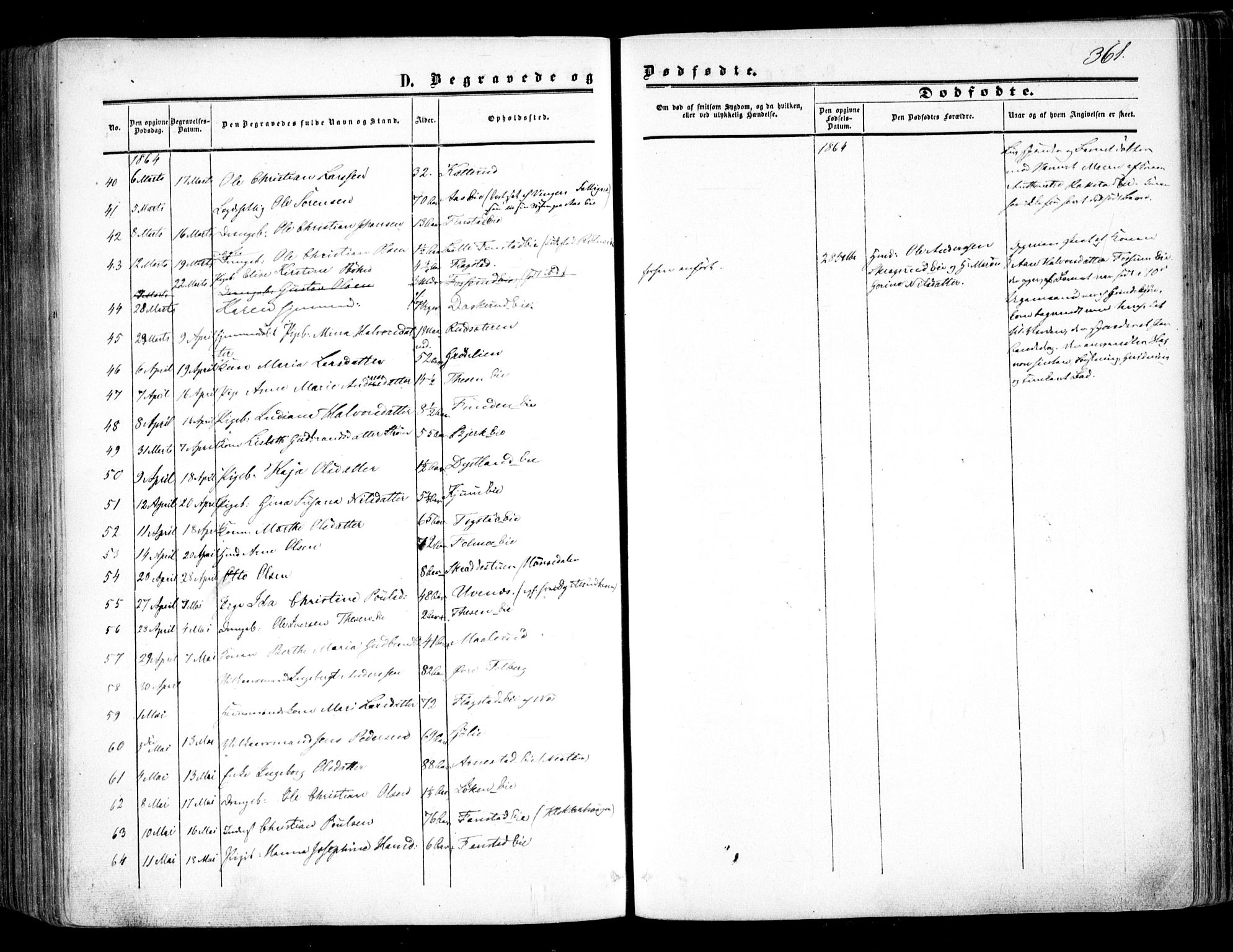 Nes prestekontor Kirkebøker, AV/SAO-A-10410/F/Fa/L0008: Parish register (official) no. I 8, 1859-1874, p. 361