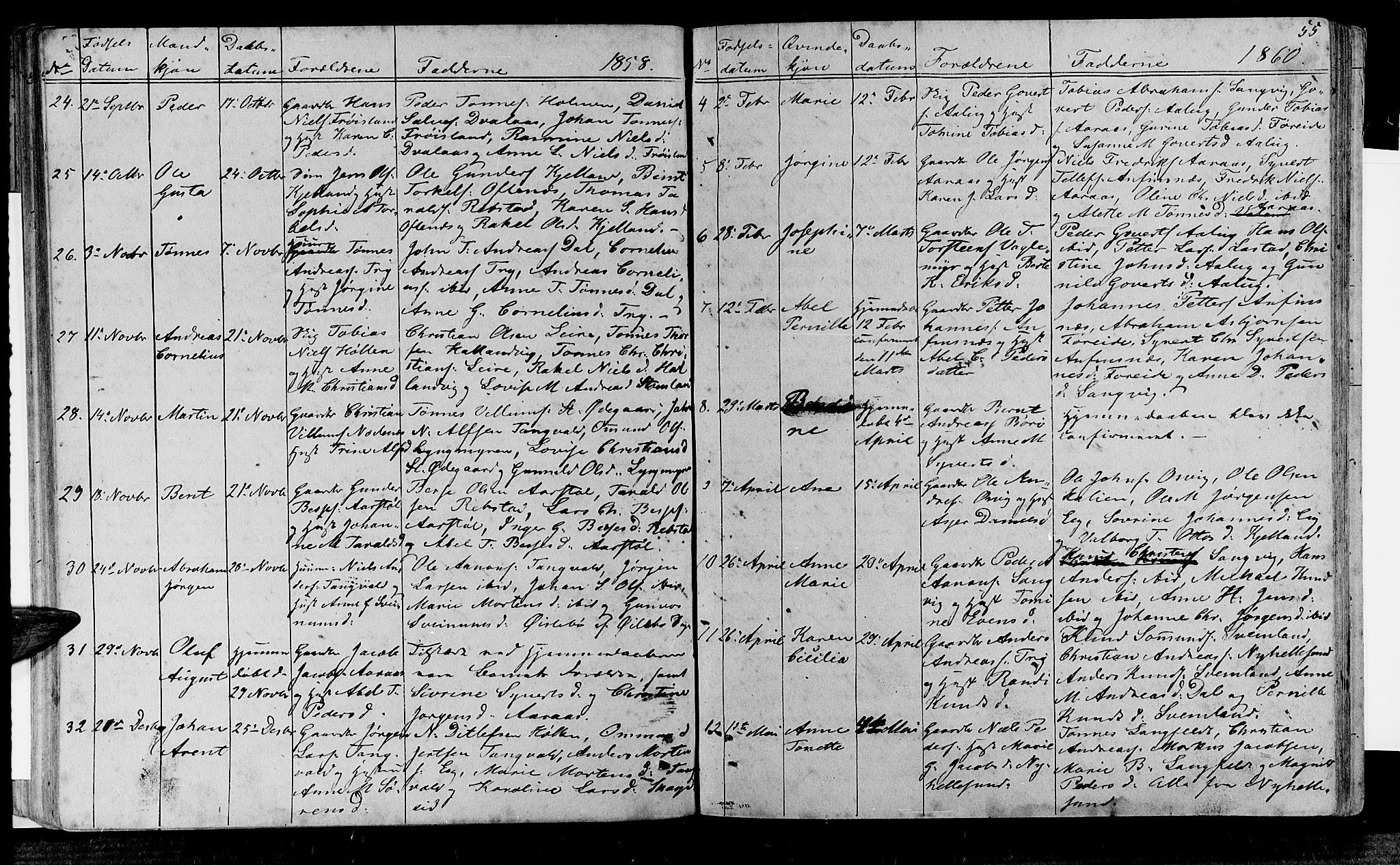 Søgne sokneprestkontor, SAK/1111-0037/F/Fb/Fbb/L0003: Parish register (copy) no. B 3, 1848-1864, p. 55