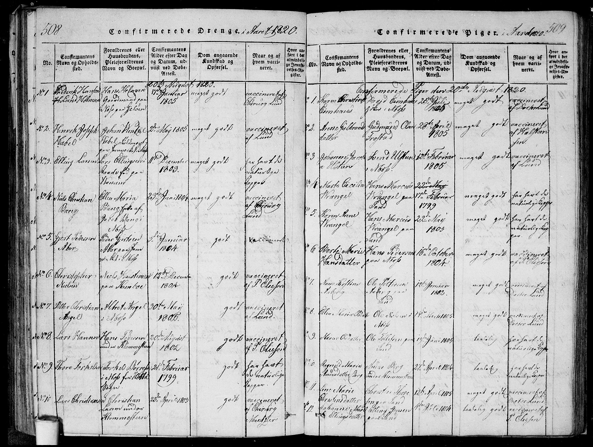 Moss prestekontor Kirkebøker, SAO/A-2003/F/Fa/L0005: Parish register (official) no. I 5, 1814-1828, p. 508-509