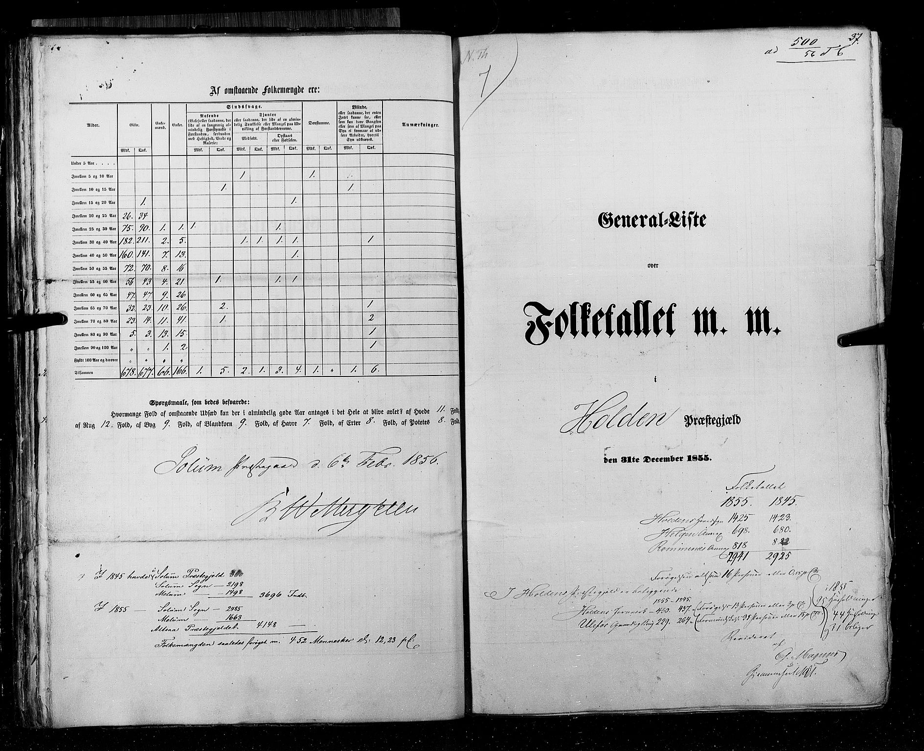 RA, Census 1855, vol. 3: Bratsberg amt, Nedenes amt og Lister og Mandal amt, 1855, p. 37