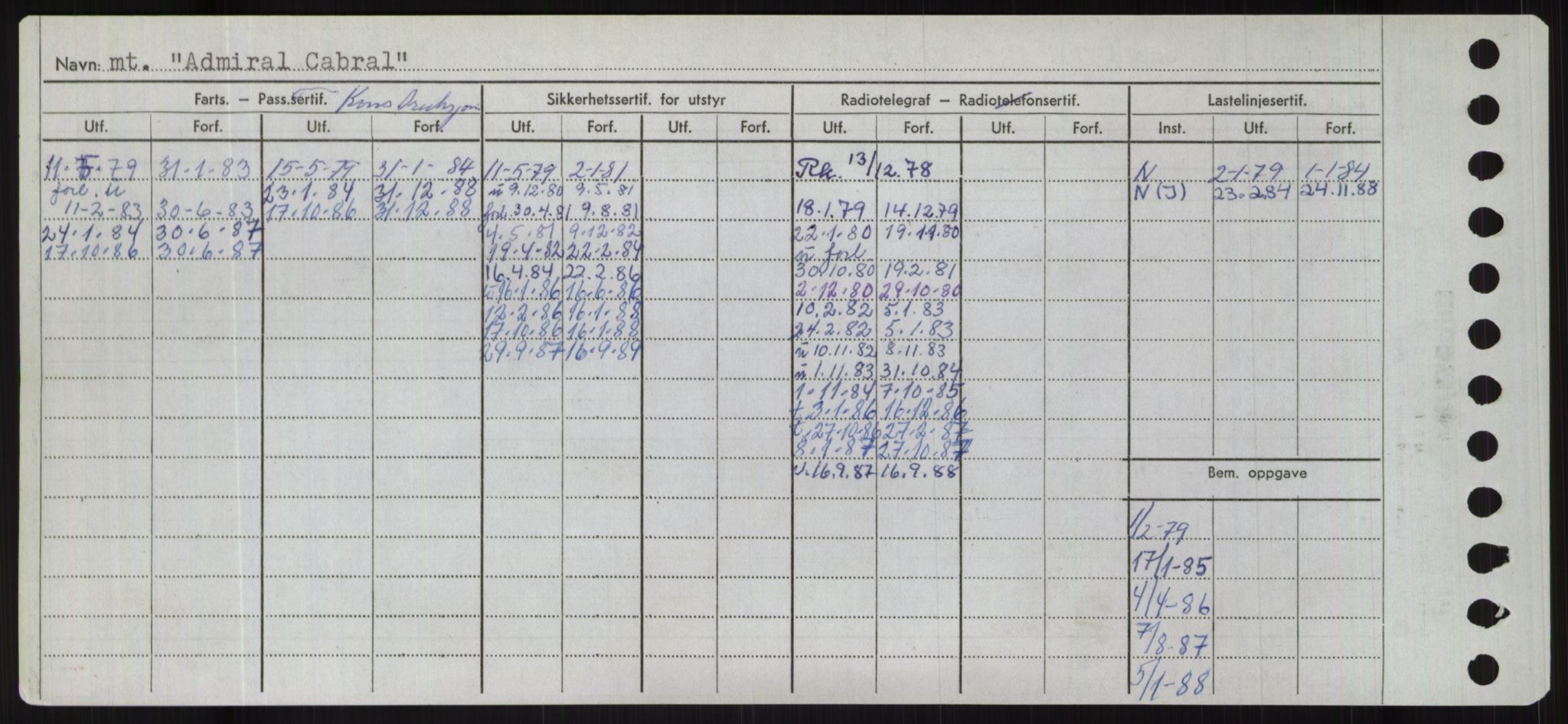 Sjøfartsdirektoratet med forløpere, Skipsmålingen, RA/S-1627/H/Hd/L0001: Fartøy, A-Anv, p. 76