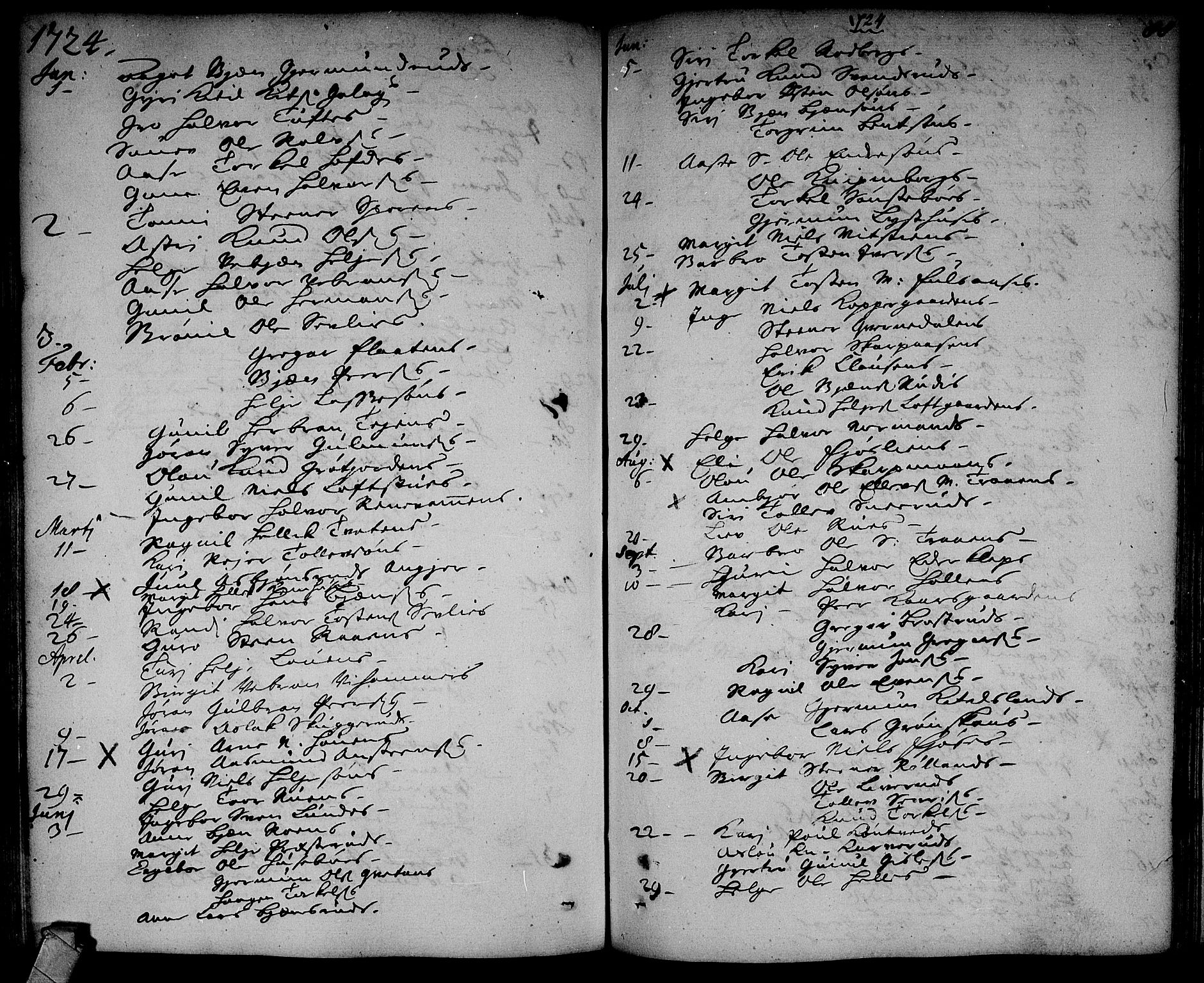 Rollag kirkebøker, SAKO/A-240/F/Fa/L0002: Parish register (official) no. I 2, 1714-1742, p. 88