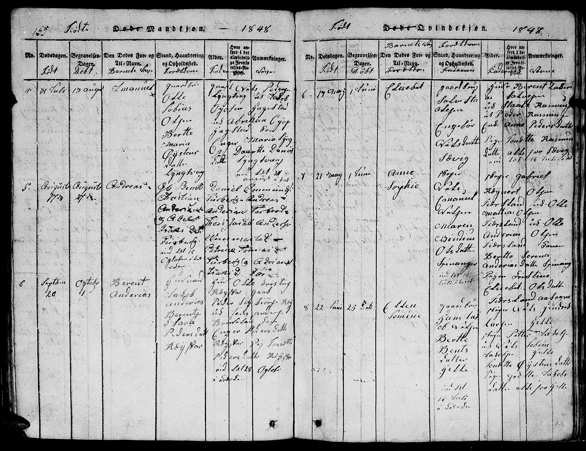 Herad sokneprestkontor, AV/SAK-1111-0018/F/Fb/Fbb/L0001: Parish register (copy) no. B 1, 1815-1852, p. 155