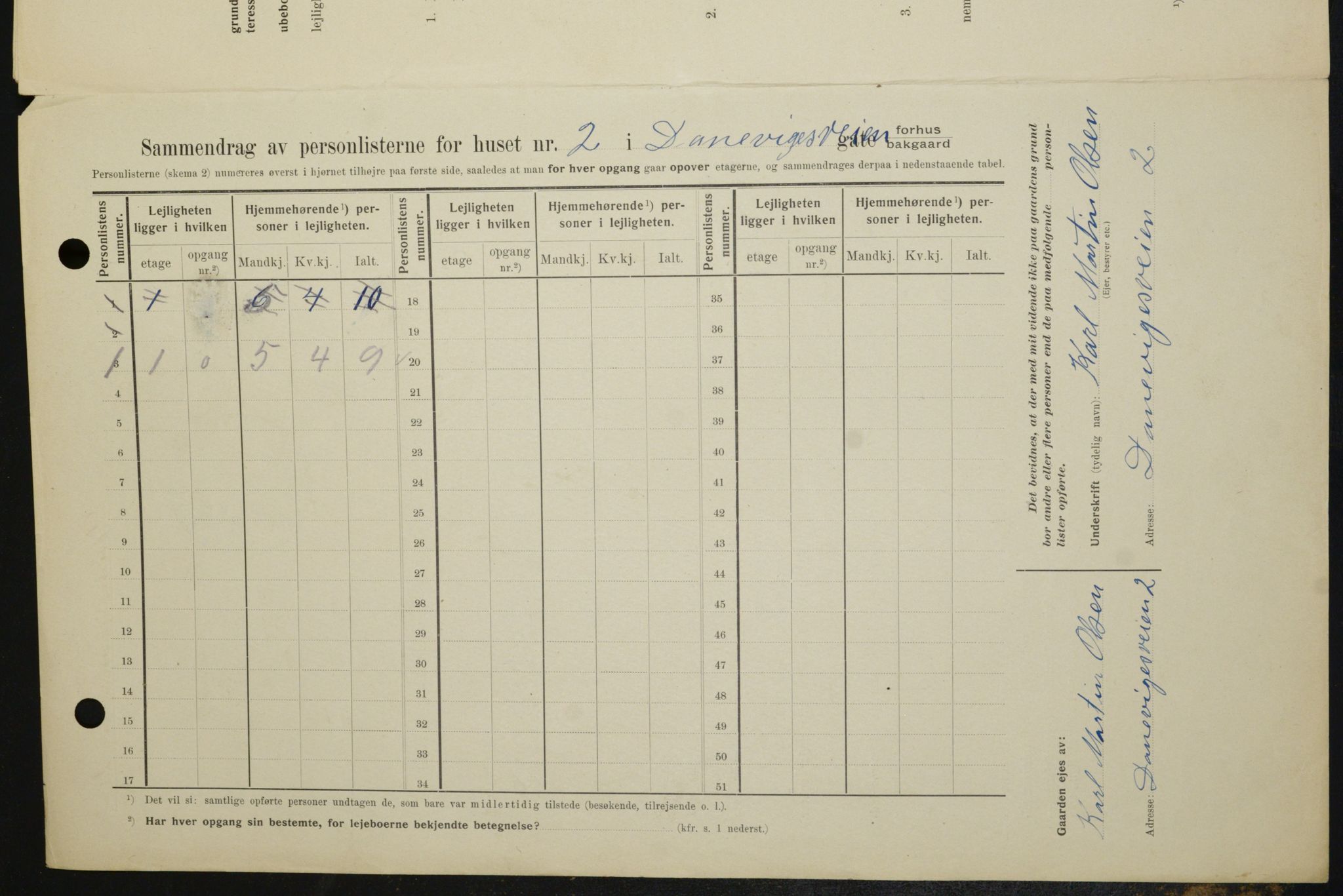 OBA, Municipal Census 1909 for Kristiania, 1909, p. 13743