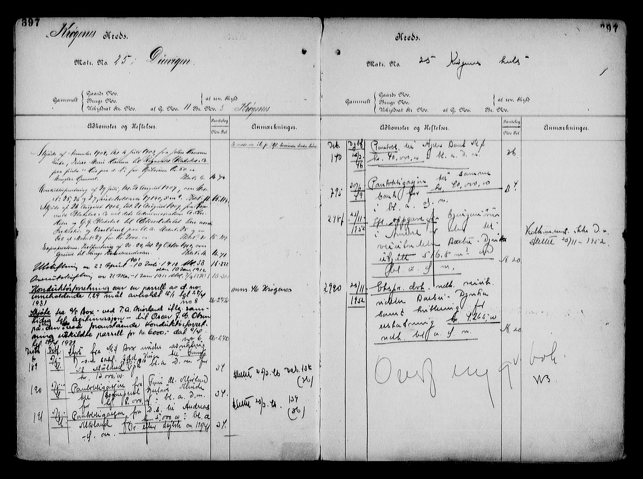 Arendal byfogd, AV/SAK-1222-0001/G/Ga/L0015: Mortgage register no. 13, 1860-1960, p. 397