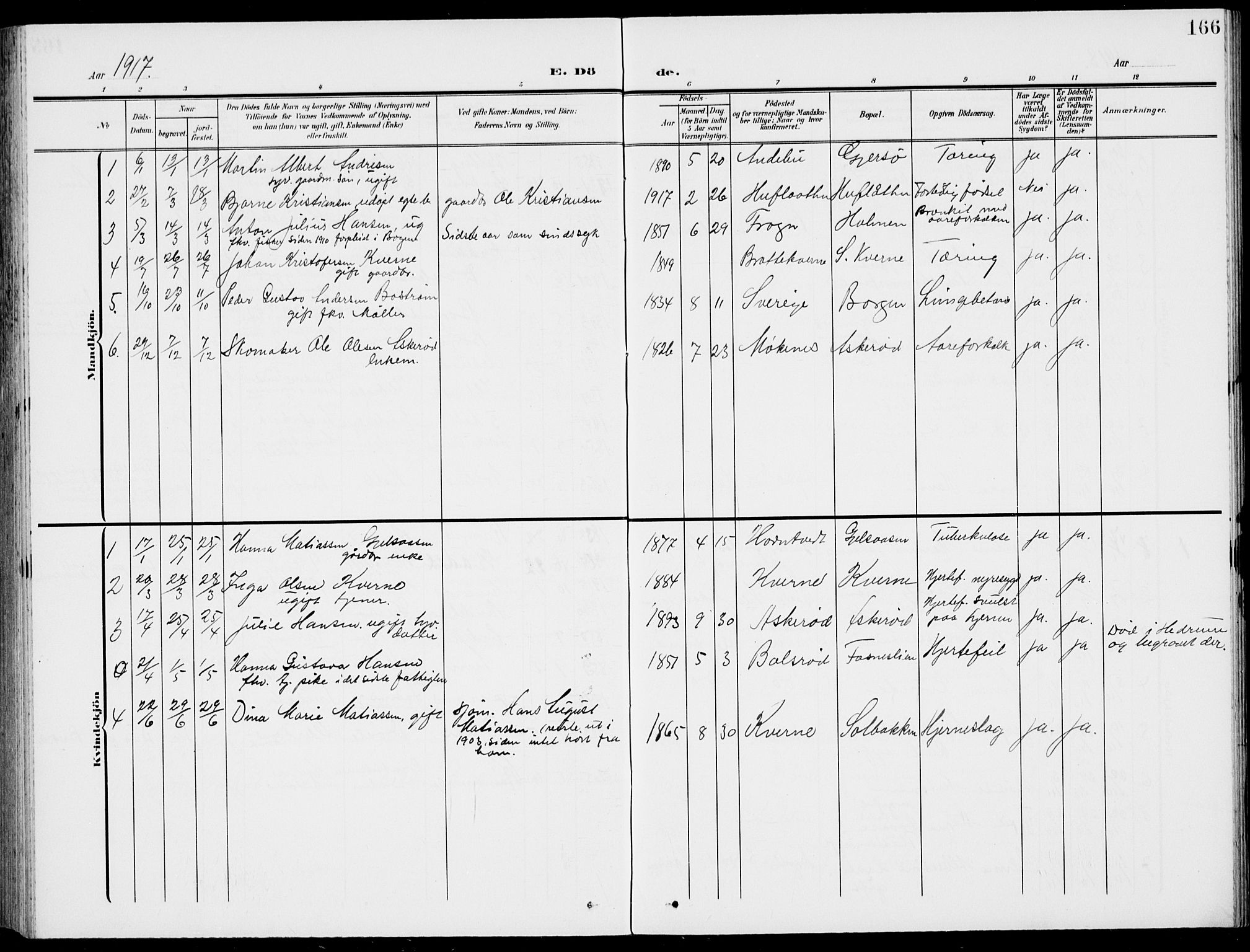 Stokke kirkebøker, AV/SAKO-A-320/G/Gc/L0001: Parish register (copy) no. III 1, 1904-1935, p. 166