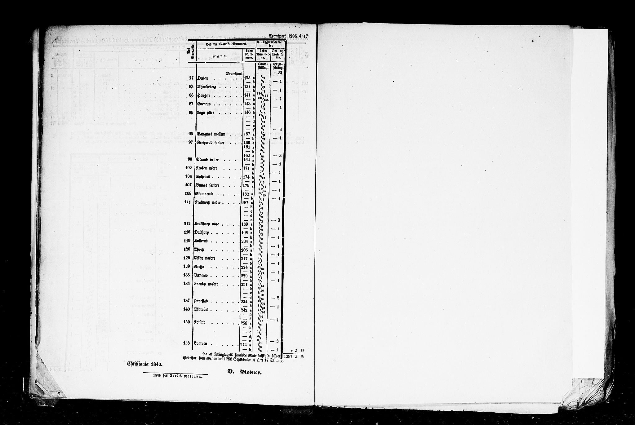 Rygh, AV/RA-PA-0034/F/Fb/L0002: Matrikkelen for 1838 - Akershus amt (Akershus fylke), 1838, p. 80b