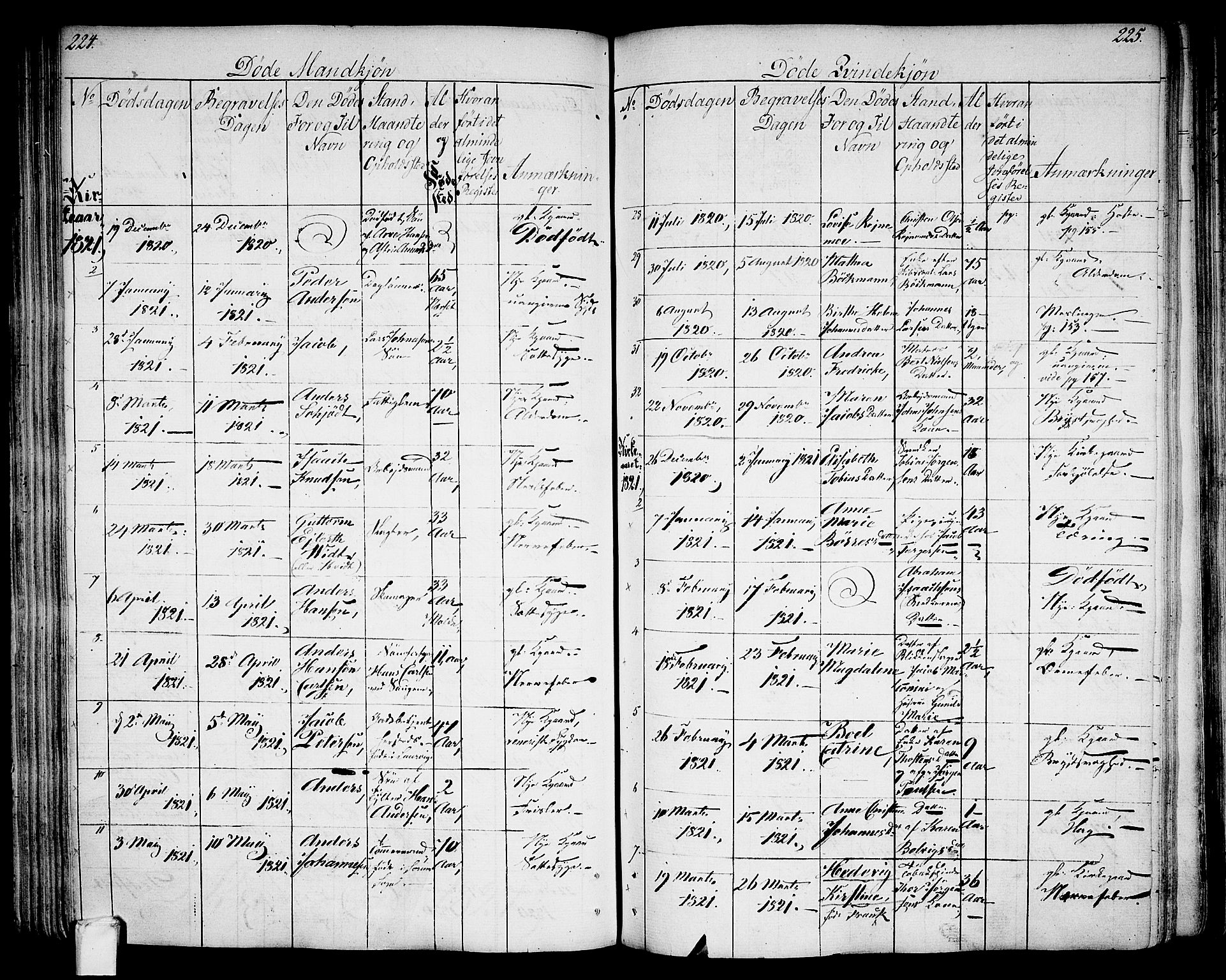 Larvik kirkebøker, SAKO/A-352/G/Ga/L0002: Parish register (copy) no. I 2, 1807-1830, p. 224-225