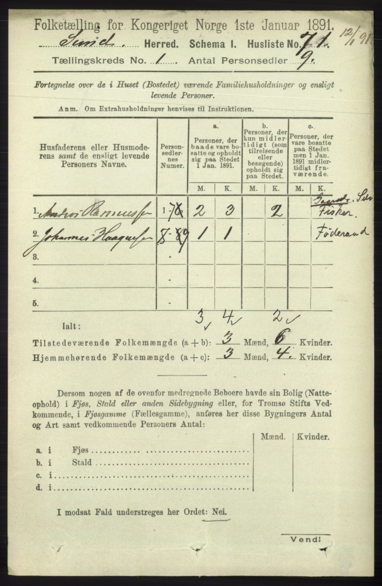 RA, 1891 census for 1245 Sund, 1891, p. 87
