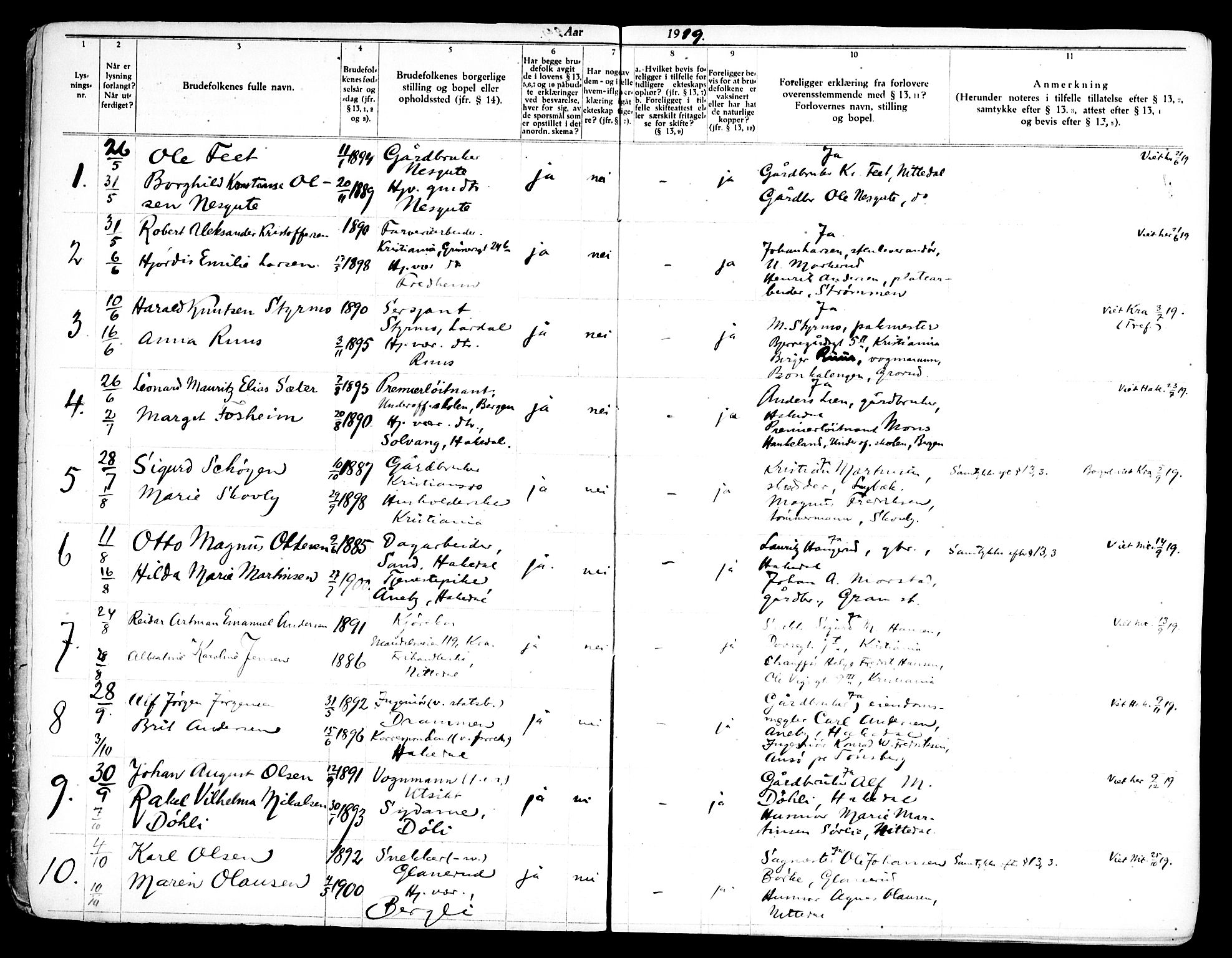 Nittedal prestekontor Kirkebøker, SAO/A-10365a/H/Ha/L0001: Banns register no. 1, 1919-1953