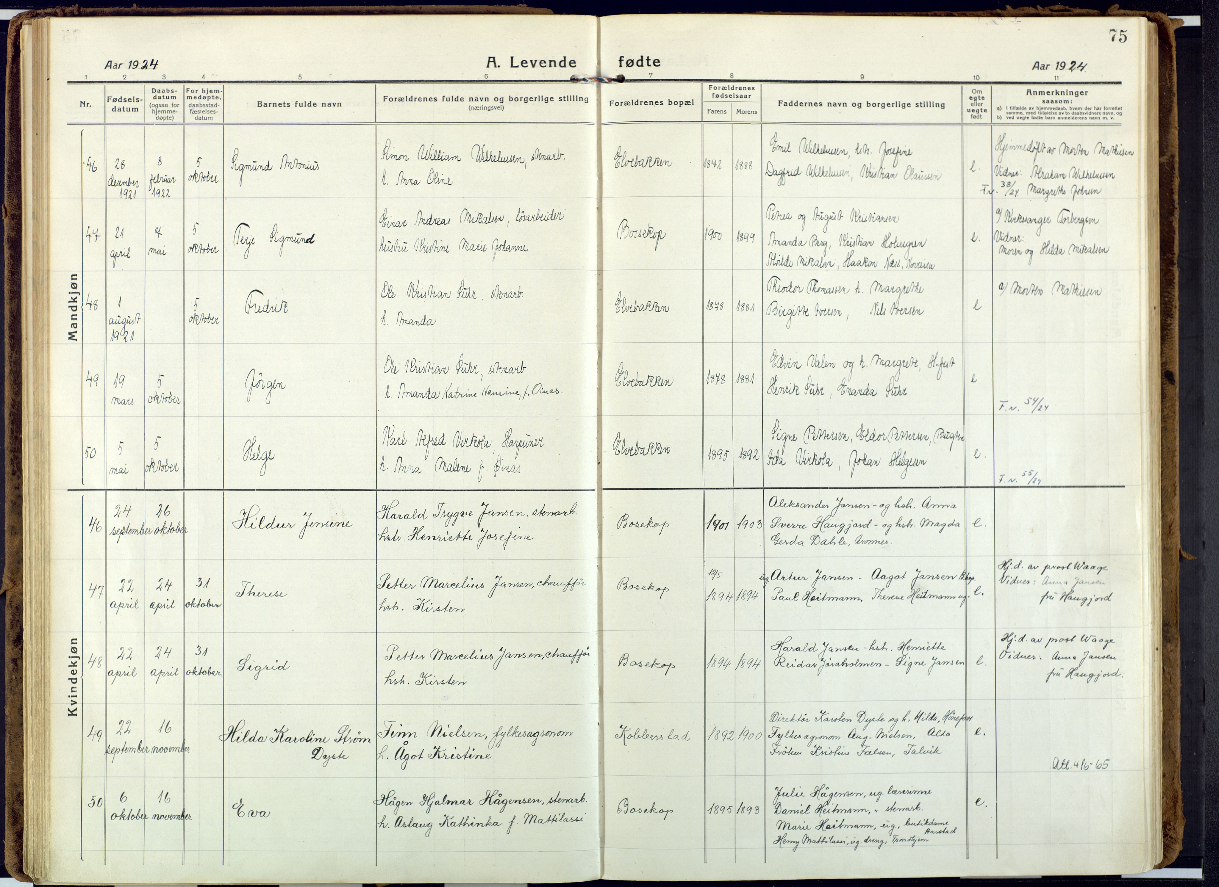 Alta sokneprestkontor, AV/SATØ-S-1338/H/Ha: Parish register (official) no. 6, 1918-1931, p. 75