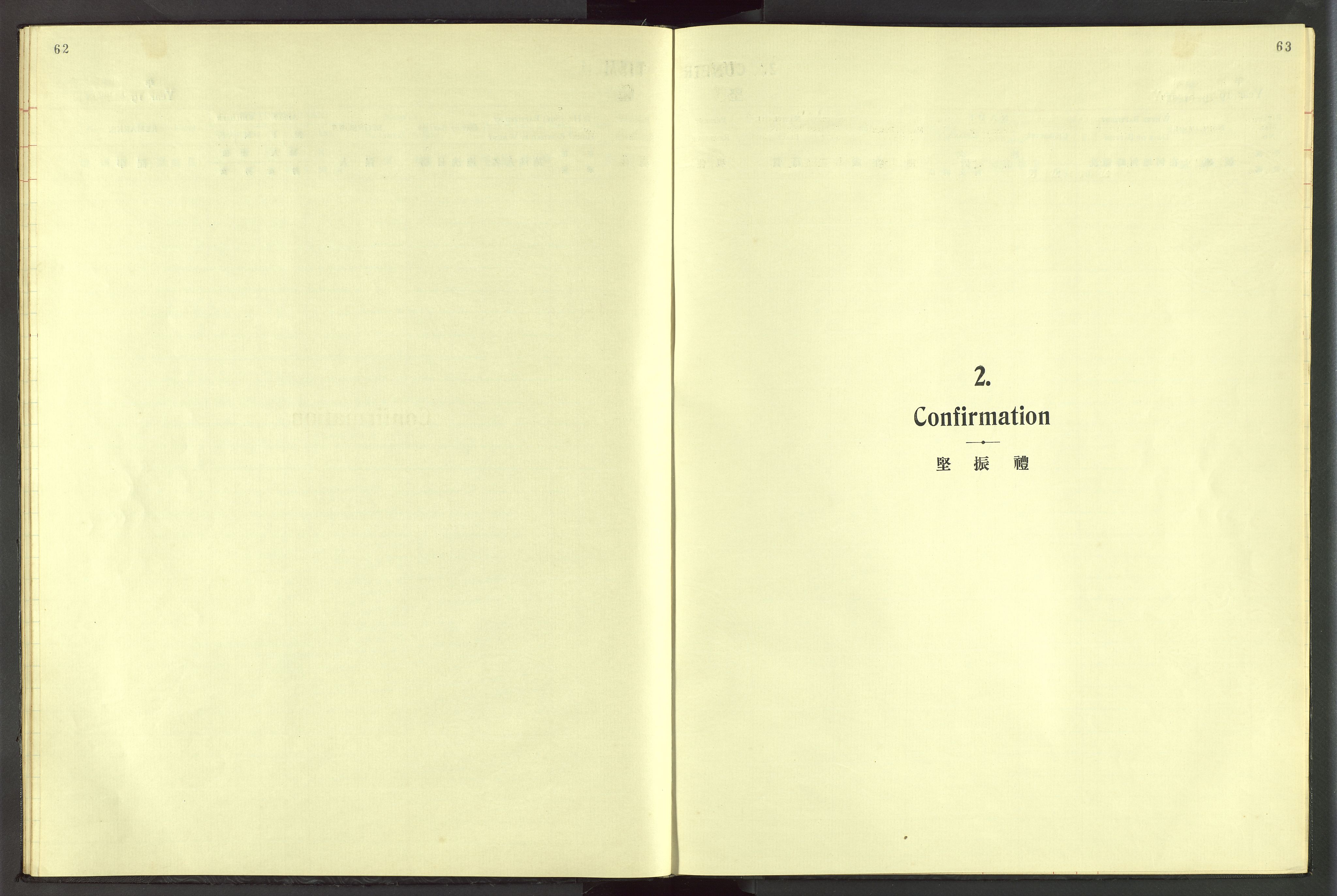 Det Norske Misjonsselskap - utland - Kina (Hunan), VID/MA-A-1065/Dm/L0059: Parish register (official) no. 97, 1935-1946, p. 62-63