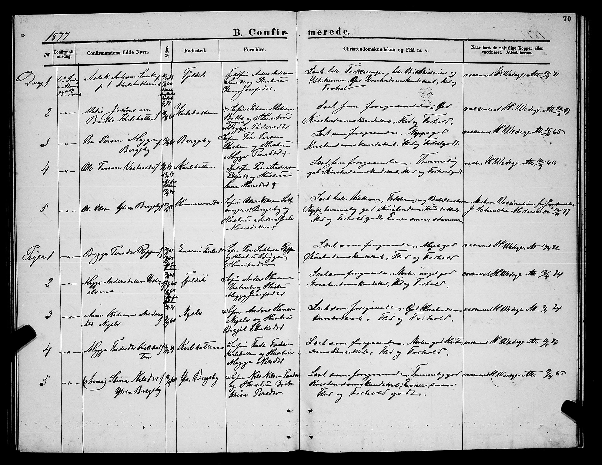 Nesseby sokneprestkontor, SATØ/S-1330/H/Hb/L0004klokker: Parish register (copy) no. 4, 1877-1884, p. 70