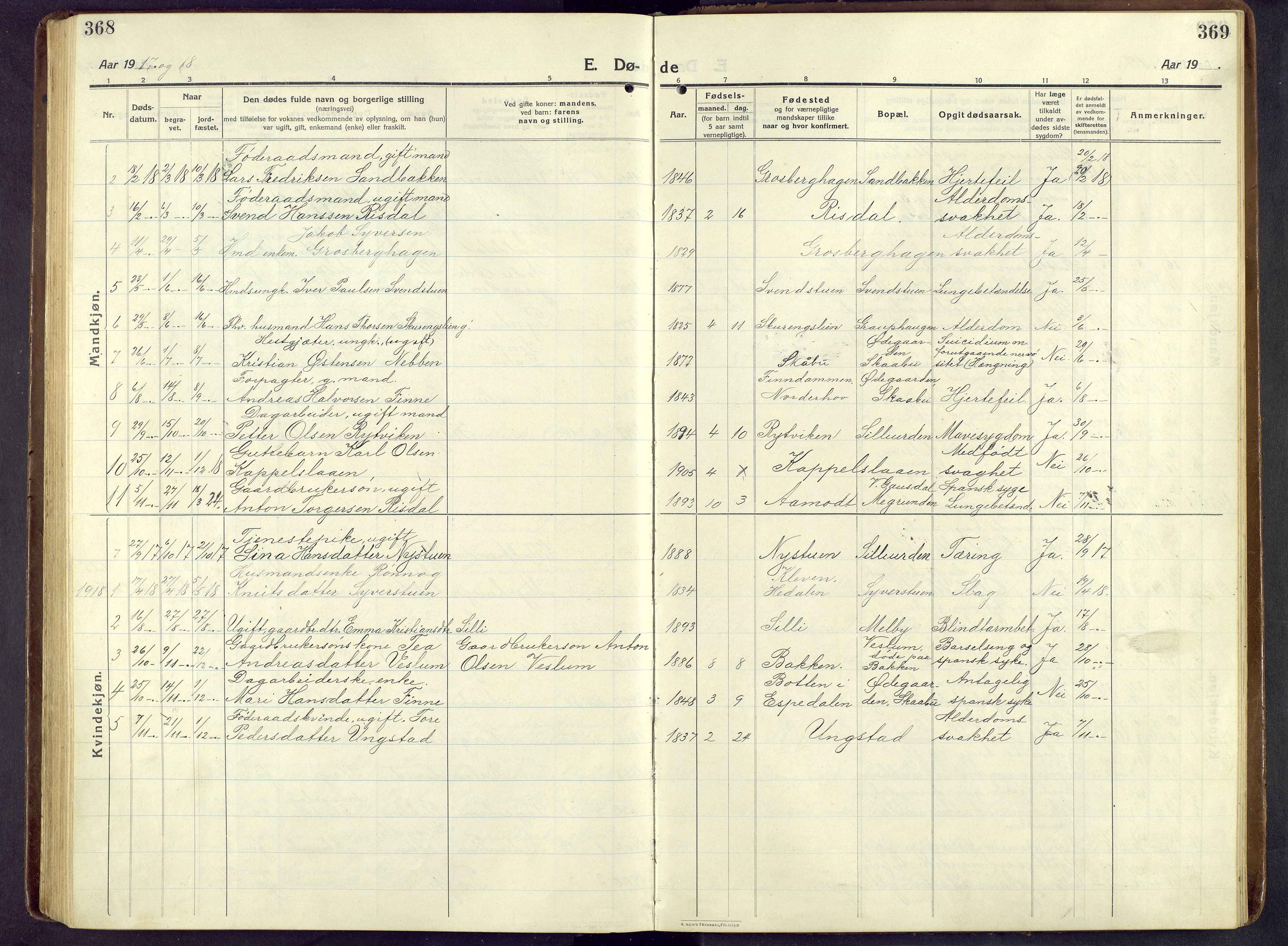 Nord-Fron prestekontor, AV/SAH-PREST-080/H/Ha/Hab/L0009: Parish register (copy) no. 9, 1915-1958, p. 368-369