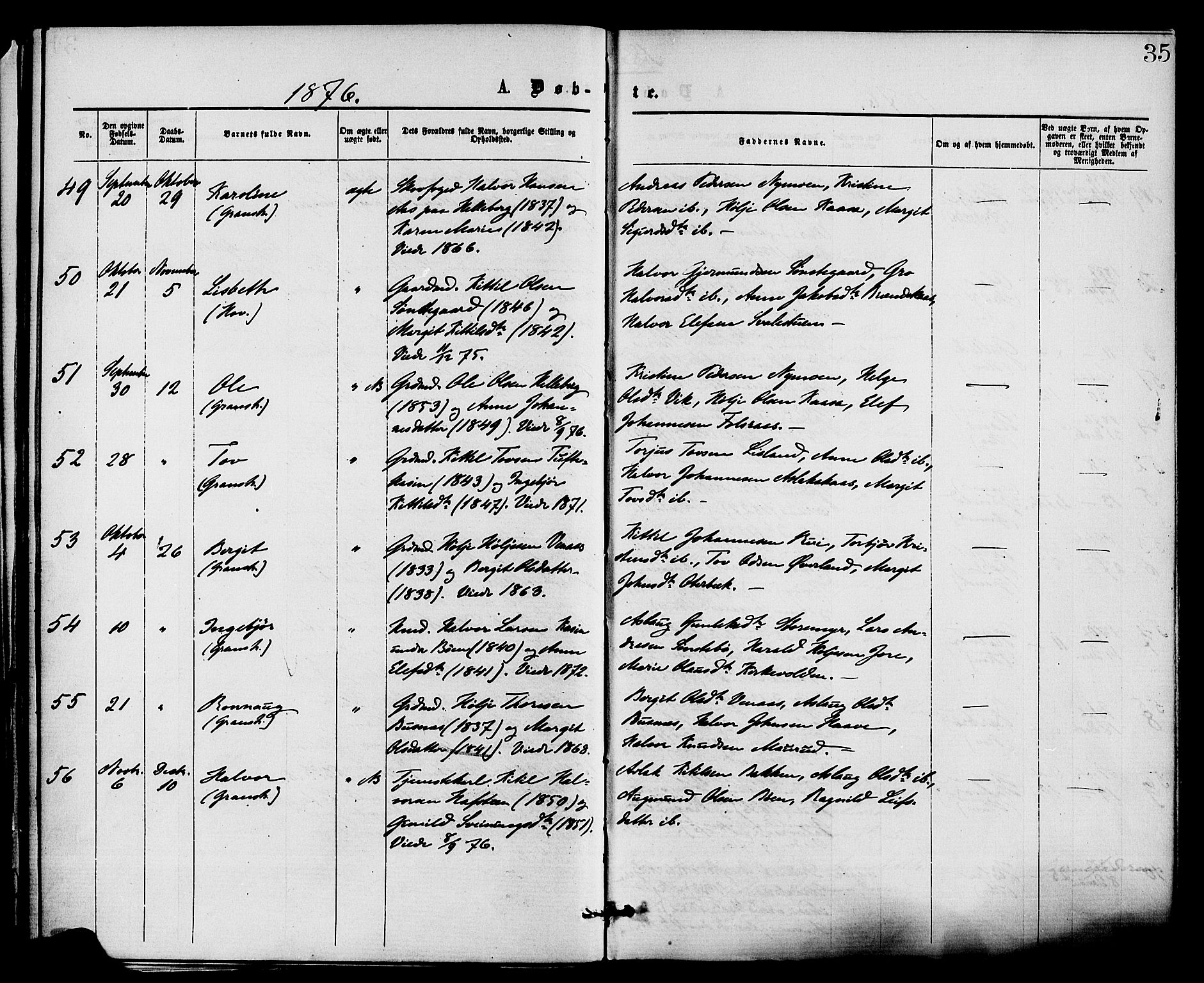 Gransherad kirkebøker, SAKO/A-267/F/Fa/L0004: Parish register (official) no. I 4, 1871-1886, p. 35