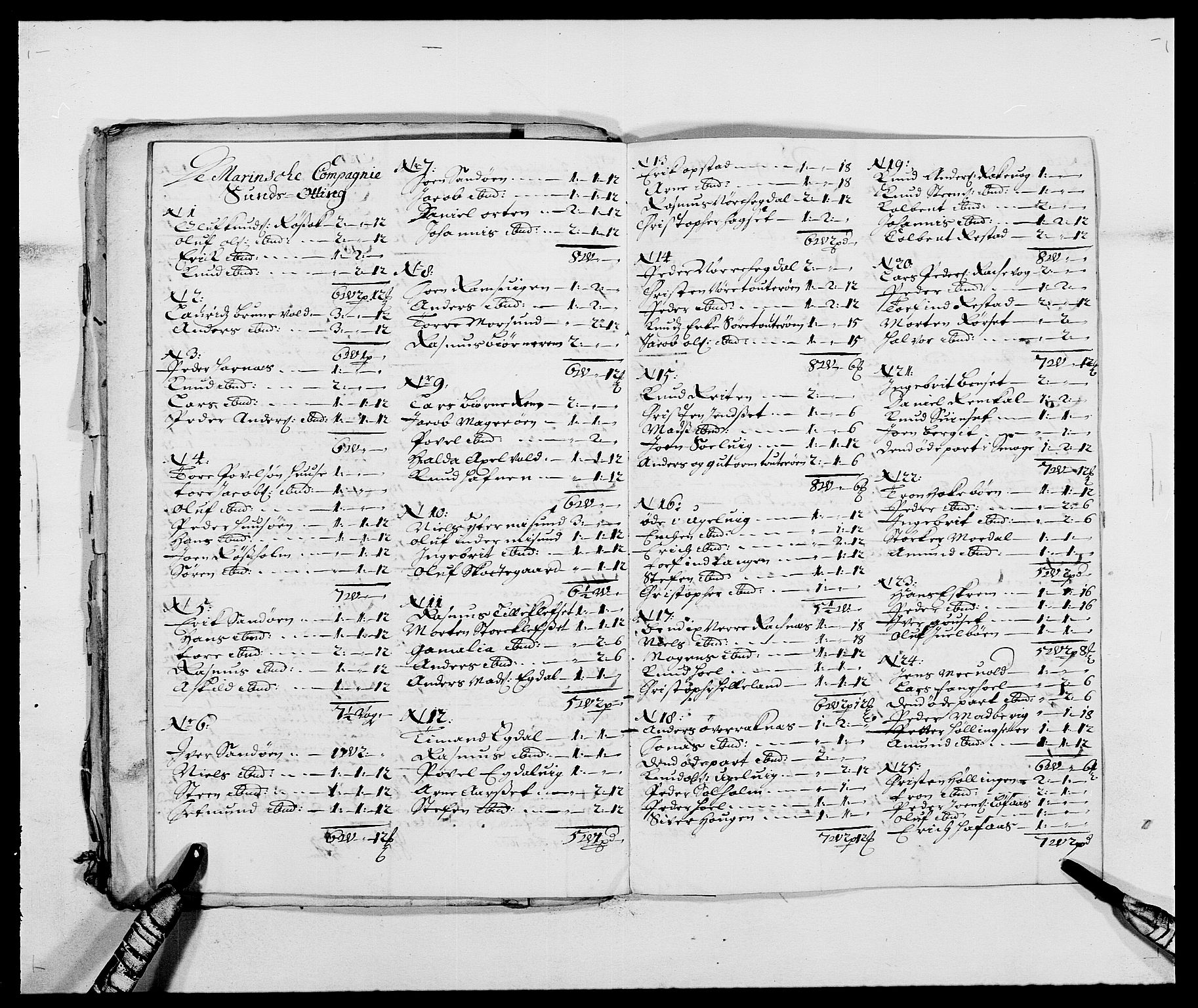 Rentekammeret inntil 1814, Reviderte regnskaper, Fogderegnskap, RA/EA-4092/R55/L3648: Fogderegnskap Romsdal, 1687-1689, p. 89