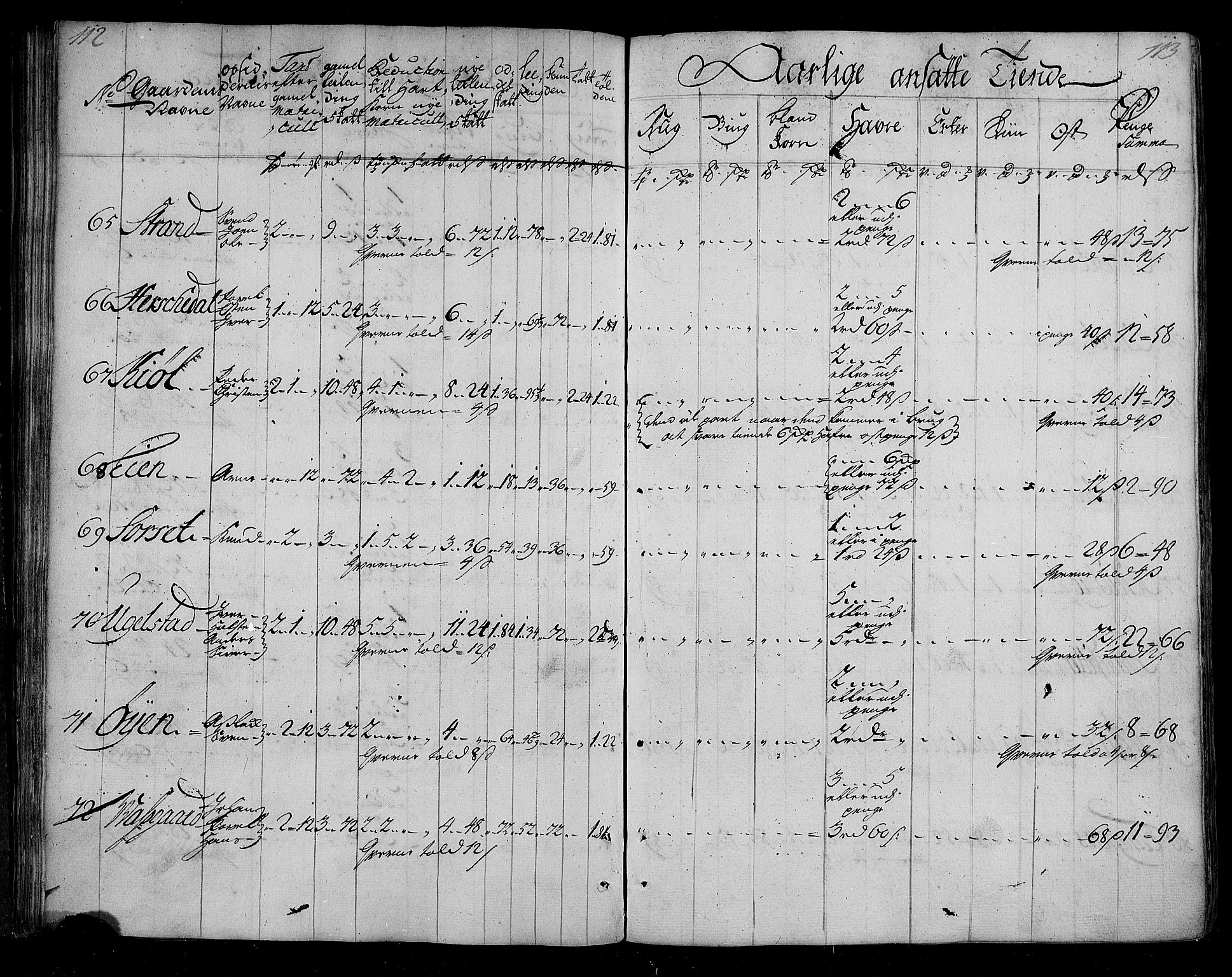 Rentekammeret inntil 1814, Realistisk ordnet avdeling, AV/RA-EA-4070/N/Nb/Nbf/L0155: Nordmøre matrikkelprotokoll, 1721-1723, p. 59