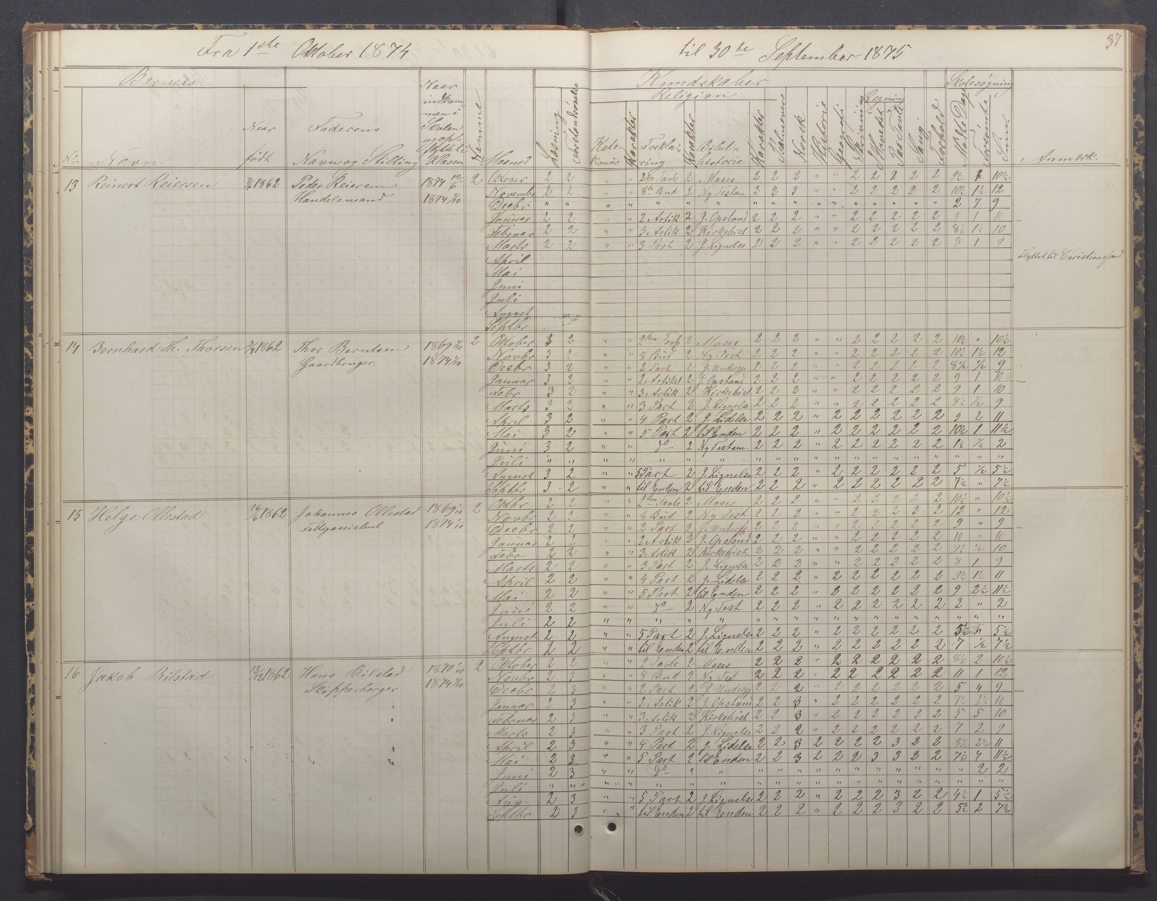 Egersund kommune (Ladested) - Egersund almueskole/folkeskole, IKAR/K-100521/H/L0014: Skoleprotokoll - Almueskolen, 4. klasse, 1872-1877, p. 37