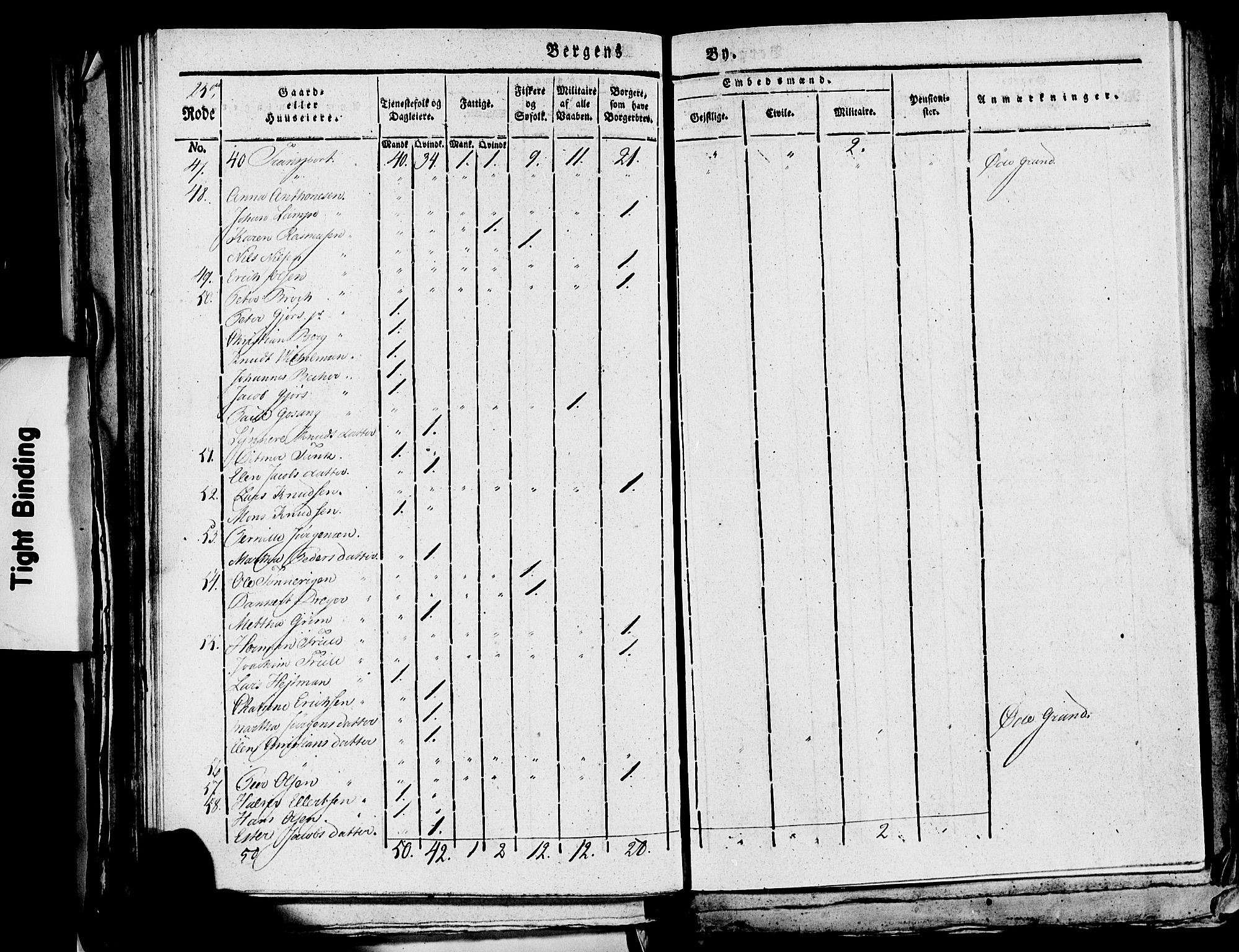 SAB, 1815 Census for Bergen, 1815, p. 979