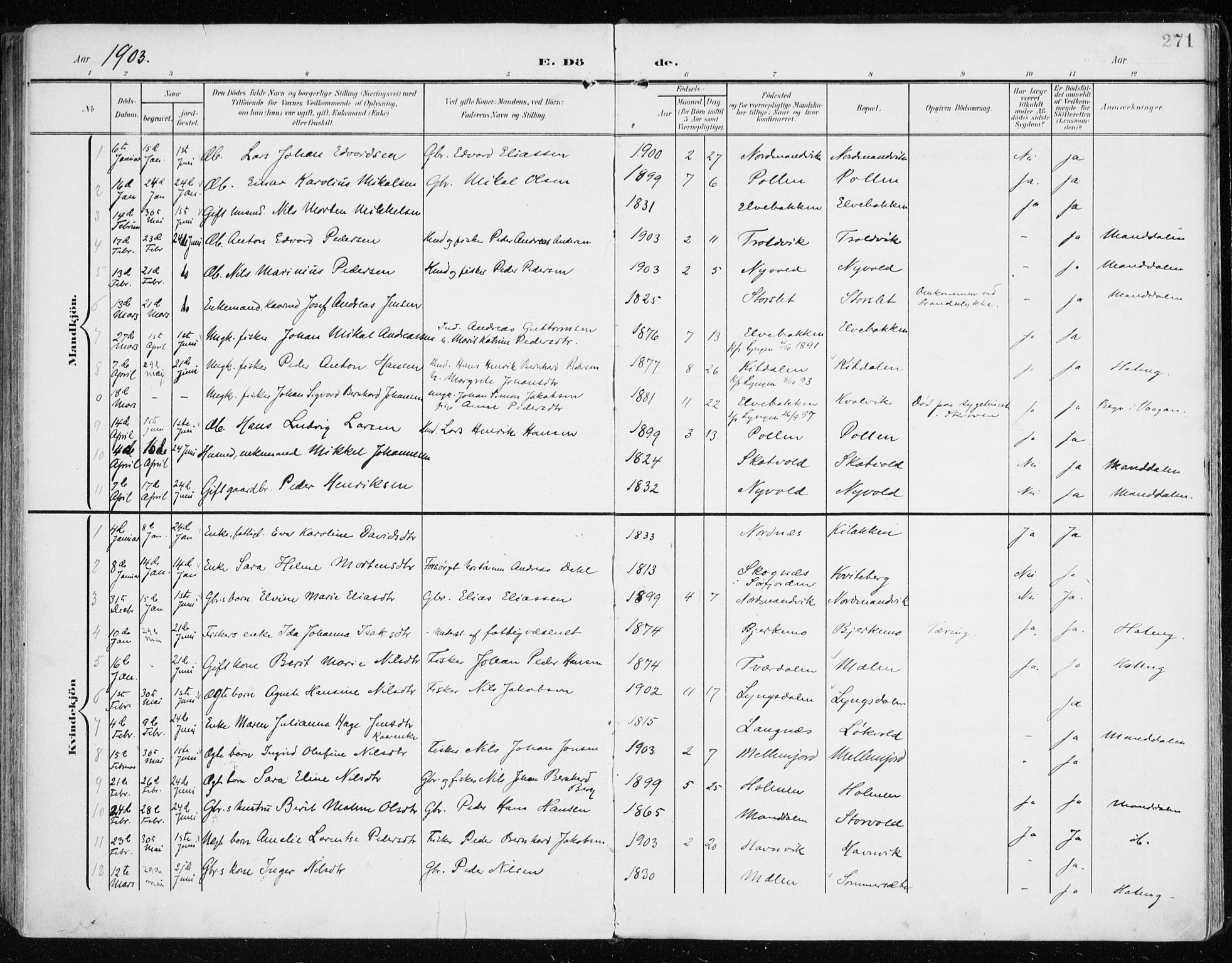 Lyngen sokneprestembete, SATØ/S-1289/H/He/Hea/L0011kirke: Parish register (official) no. 11, 1903-1913, p. 271