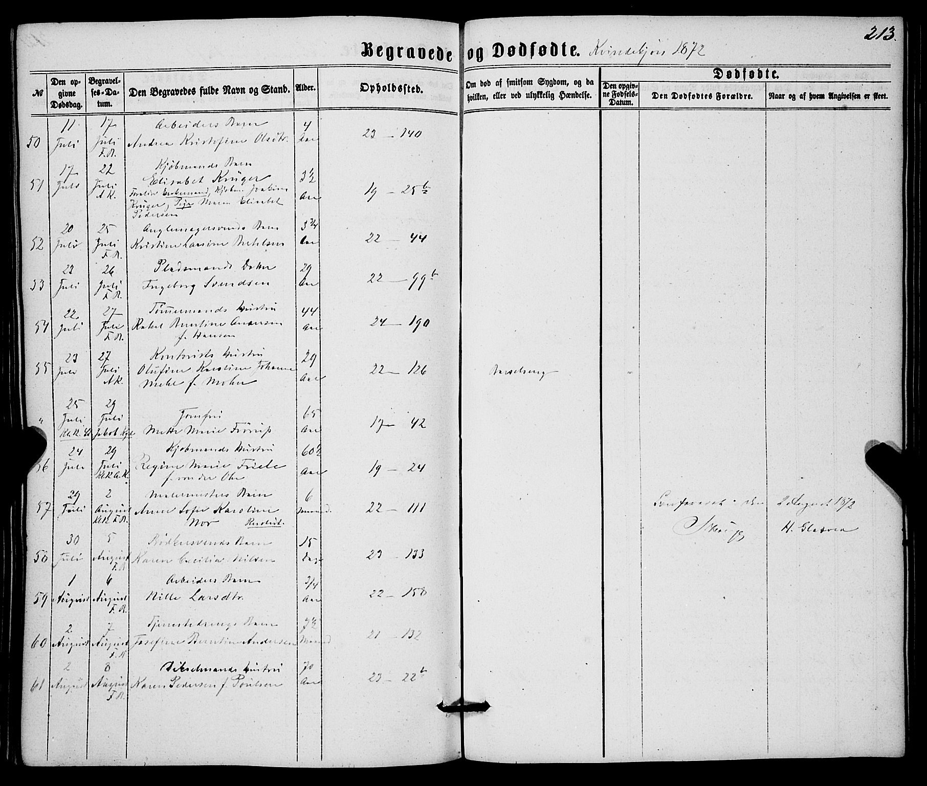 Korskirken sokneprestembete, AV/SAB-A-76101/H/Haa/L0045: Parish register (official) no. E 3, 1863-1875, p. 213