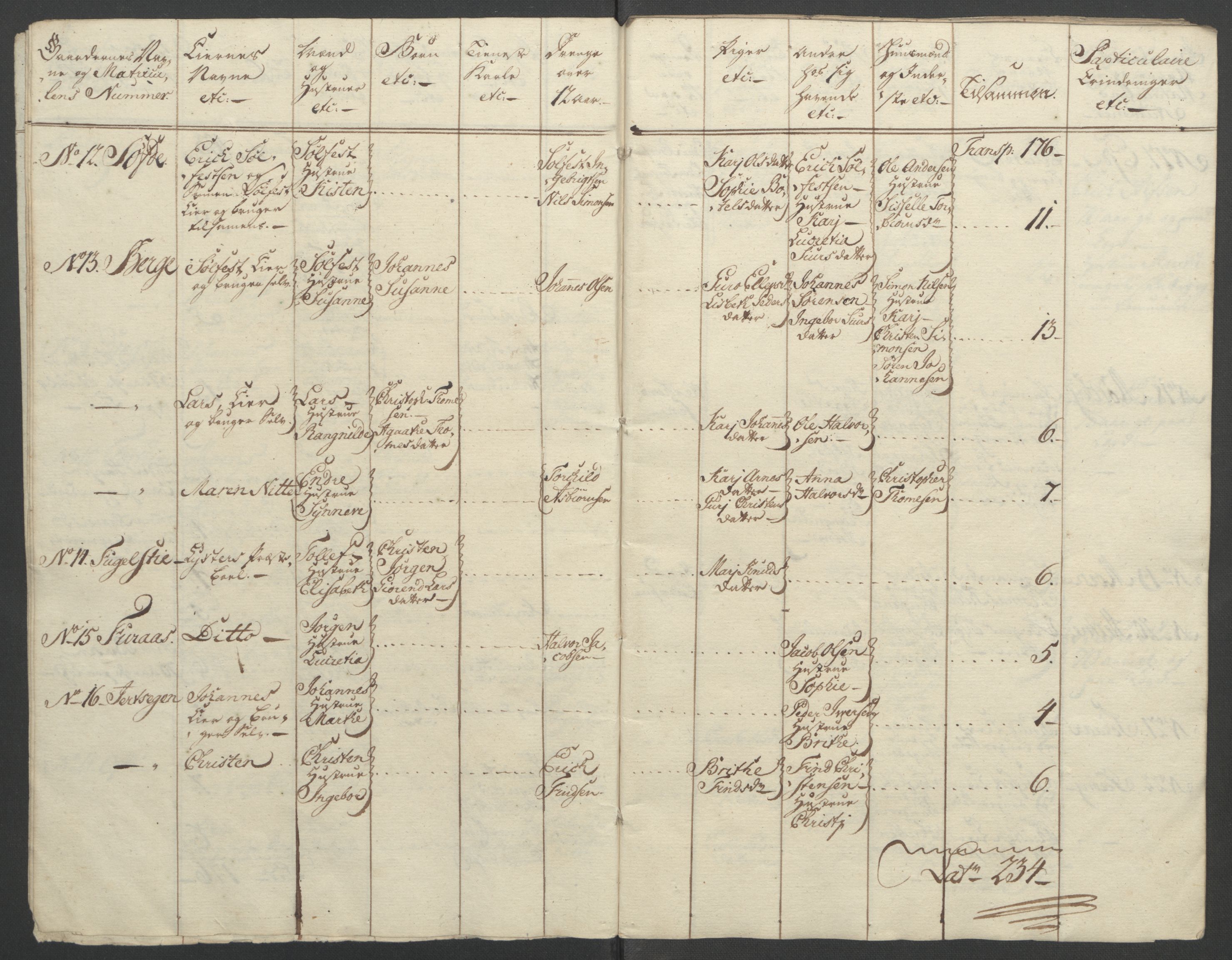 Rentekammeret inntil 1814, Reviderte regnskaper, Fogderegnskap, AV/RA-EA-4092/R52/L3418: Ekstraskatten Sogn, 1762-1769, p. 93