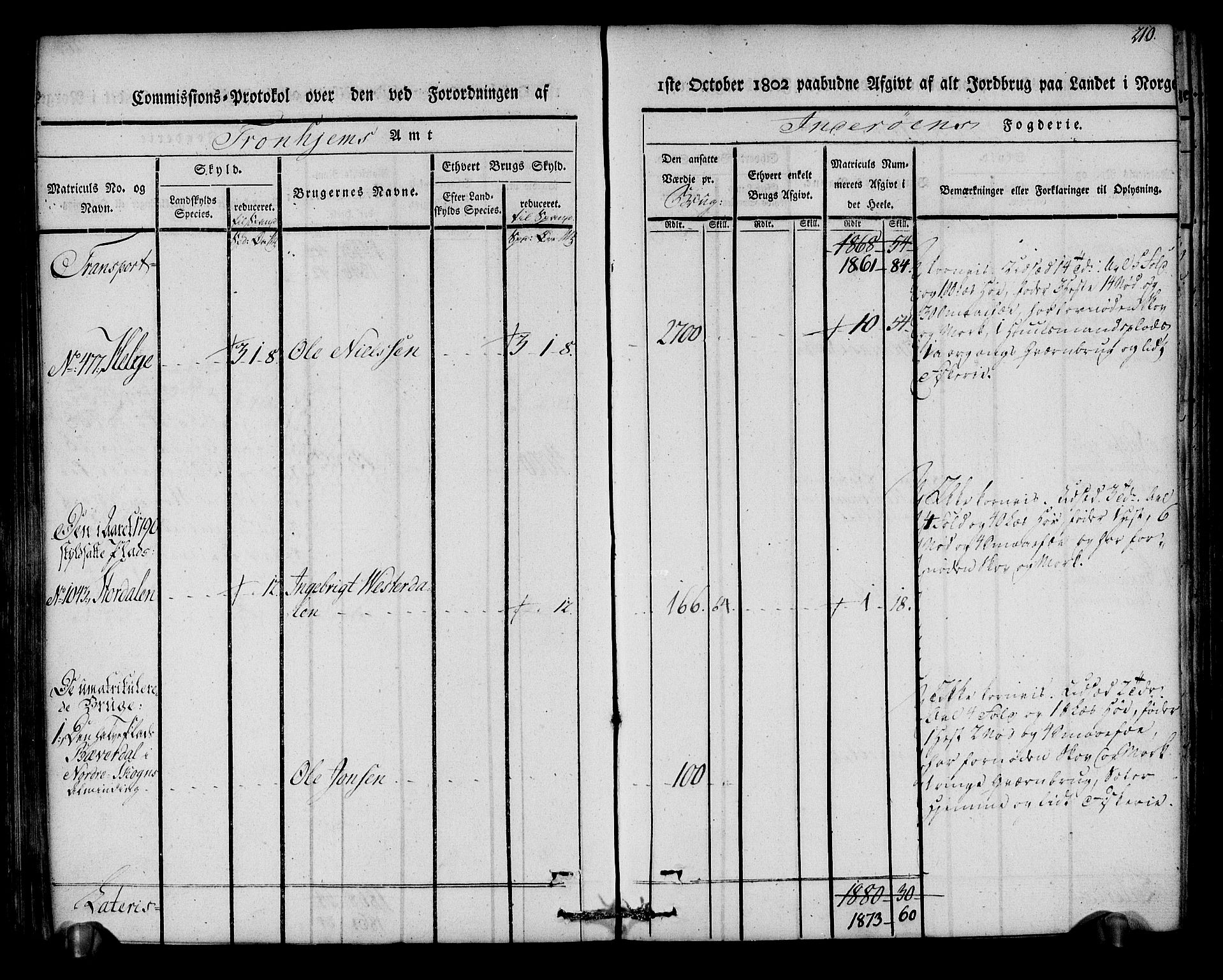 Rentekammeret inntil 1814, Realistisk ordnet avdeling, AV/RA-EA-4070/N/Ne/Nea/L0151: Inderøy fogderi. Kommisjonsprotokoll, 1803, p. 211