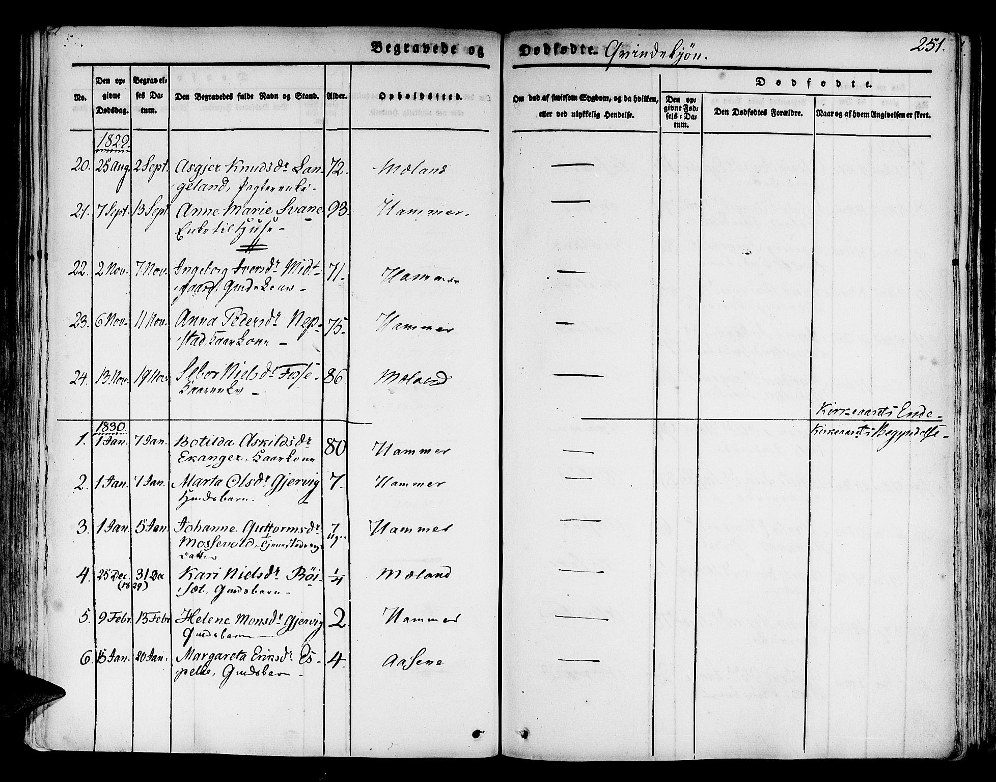 Hamre sokneprestembete, AV/SAB-A-75501/H/Ha/Haa/Haaa/L0011: Parish register (official) no. A 11, 1826-1834, p. 251