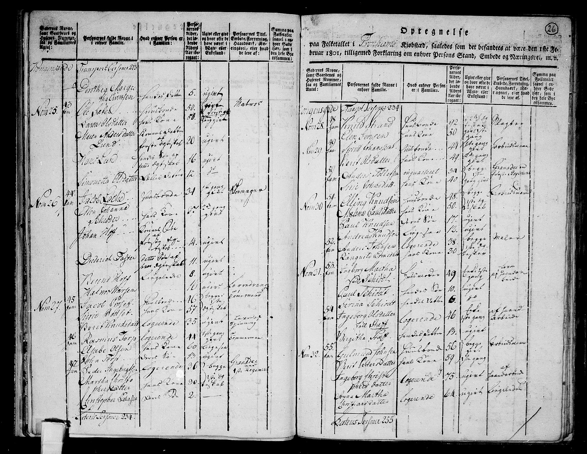 RA, 1801 census for 1601 Trondheim, 1801, p. 25b-26a