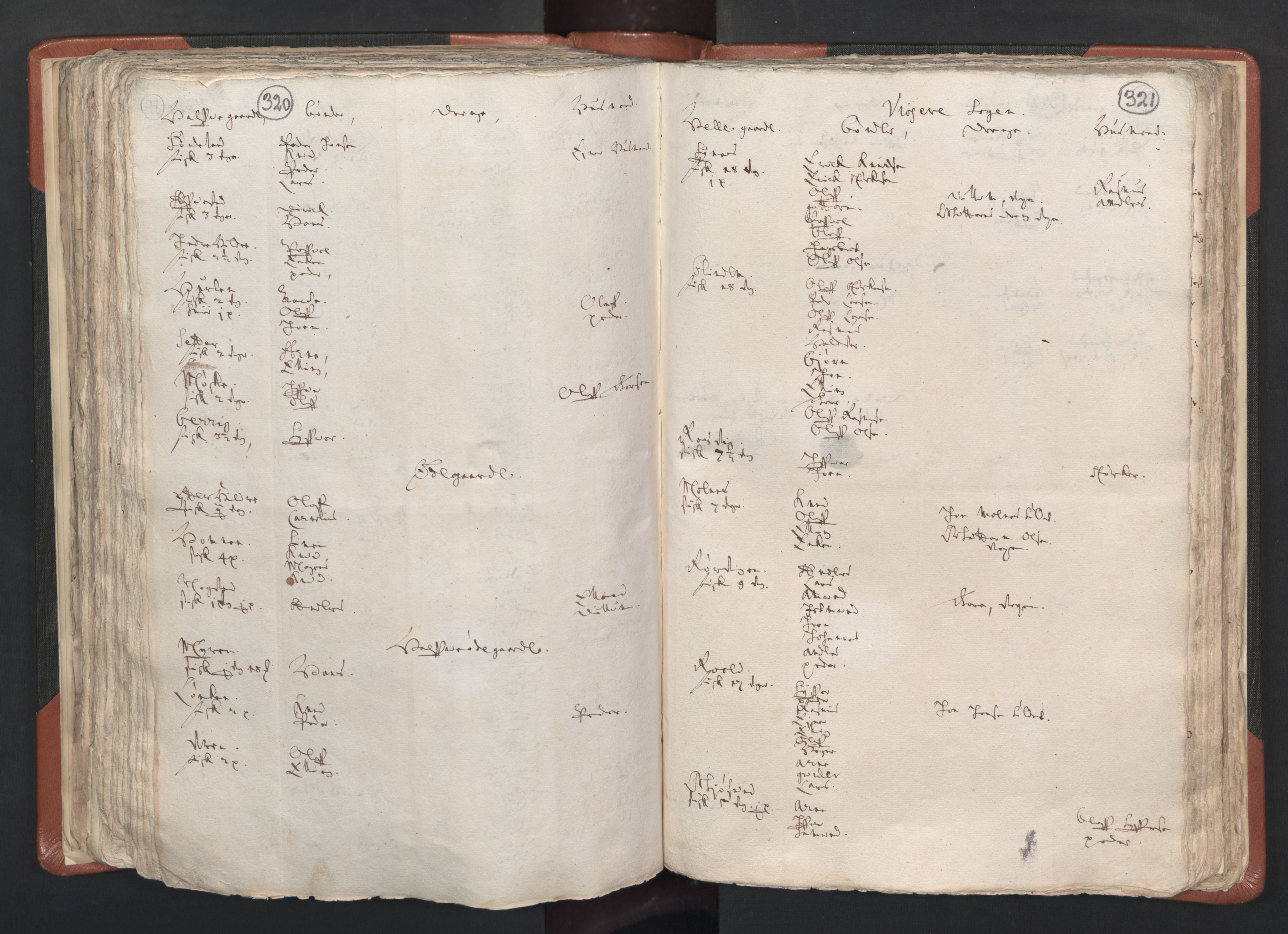 RA, Vicar's Census 1664-1666, no. 26: Sunnmøre deanery, 1664-1666, p. 320-321