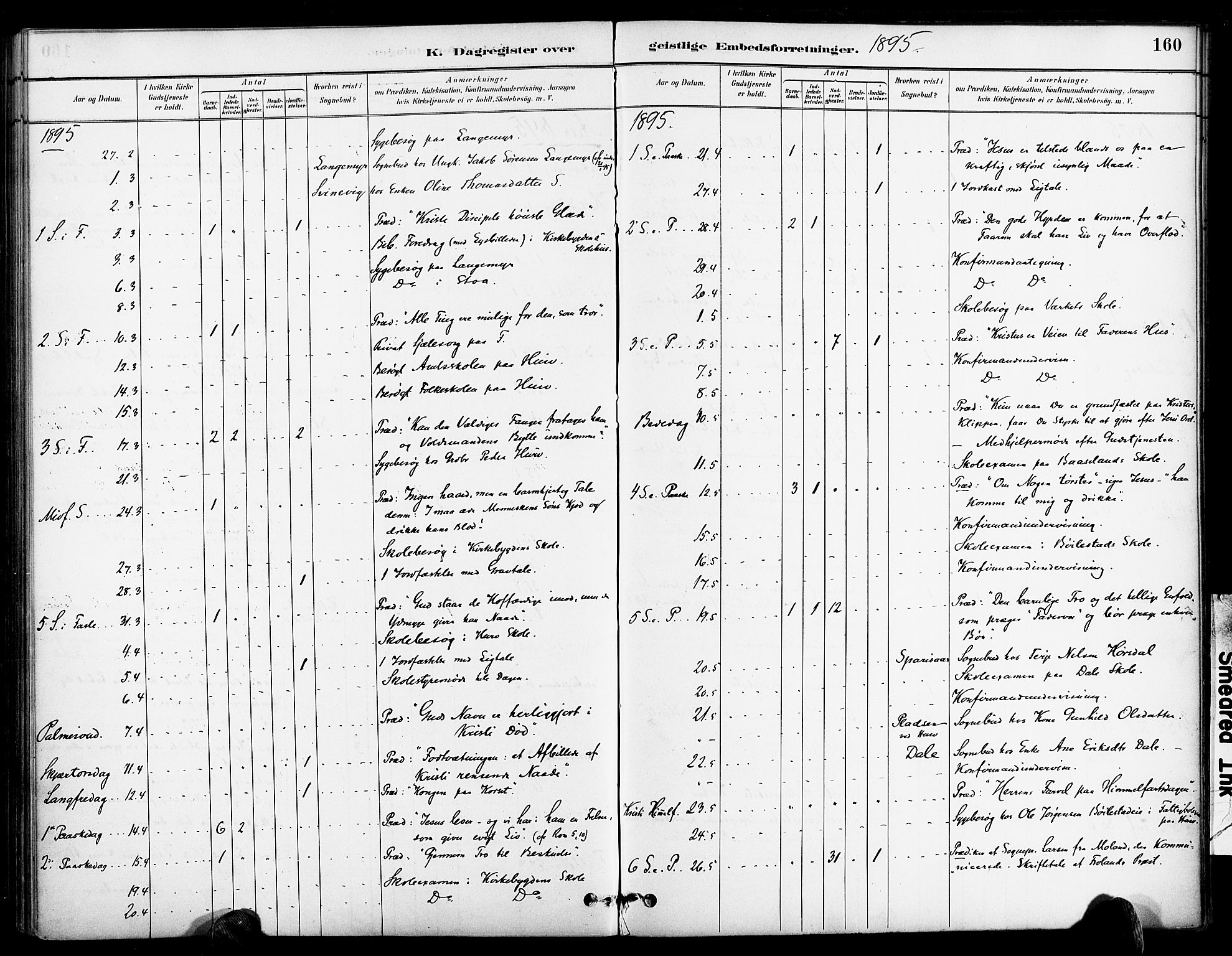 Froland sokneprestkontor, SAK/1111-0013/F/Fa/L0004: Parish register (official) no. A 4, 1882-1906, p. 160