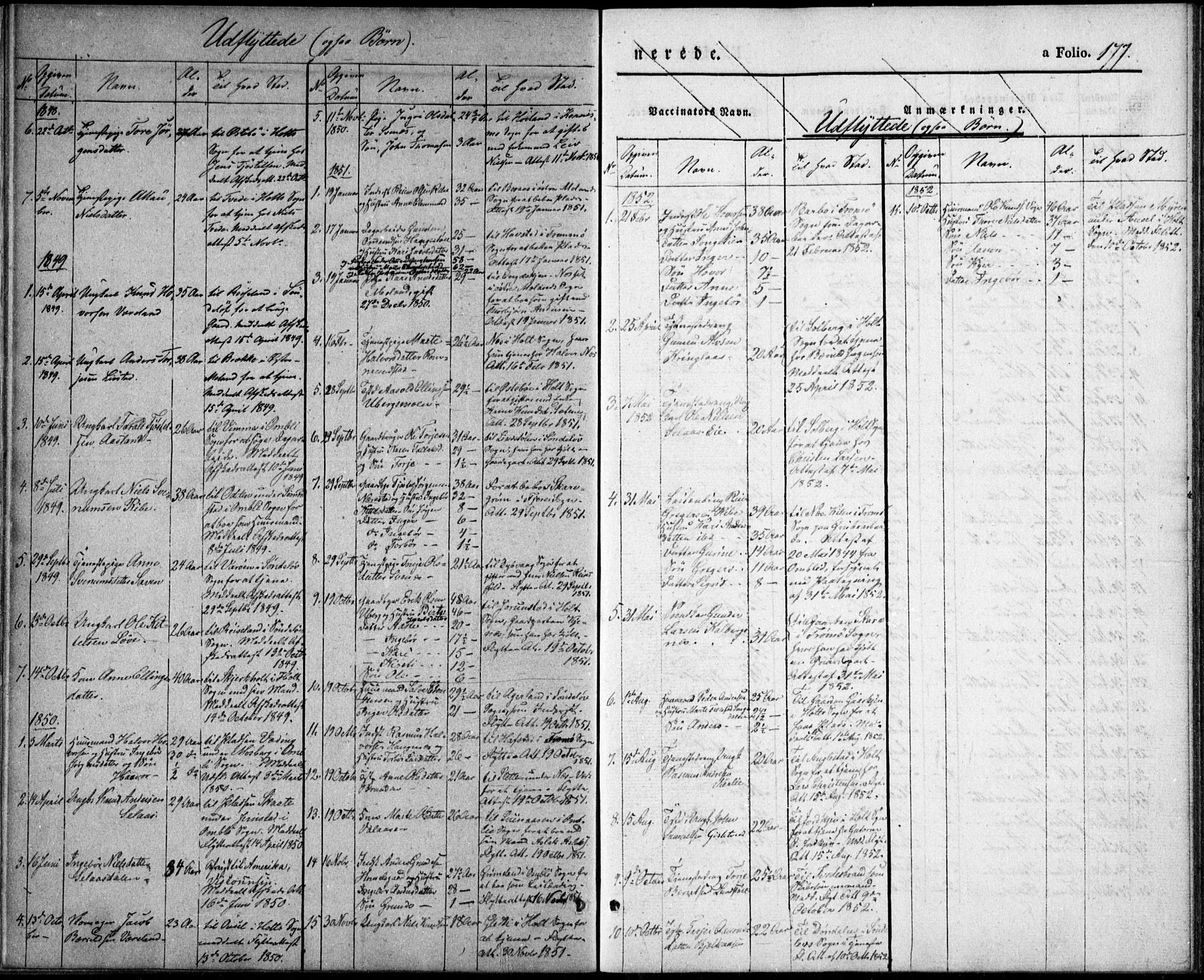 Gjerstad sokneprestkontor, AV/SAK-1111-0014/F/Fa/Fab/L0002: Parish register (official) no. A 2, 1835-1852, p. 177