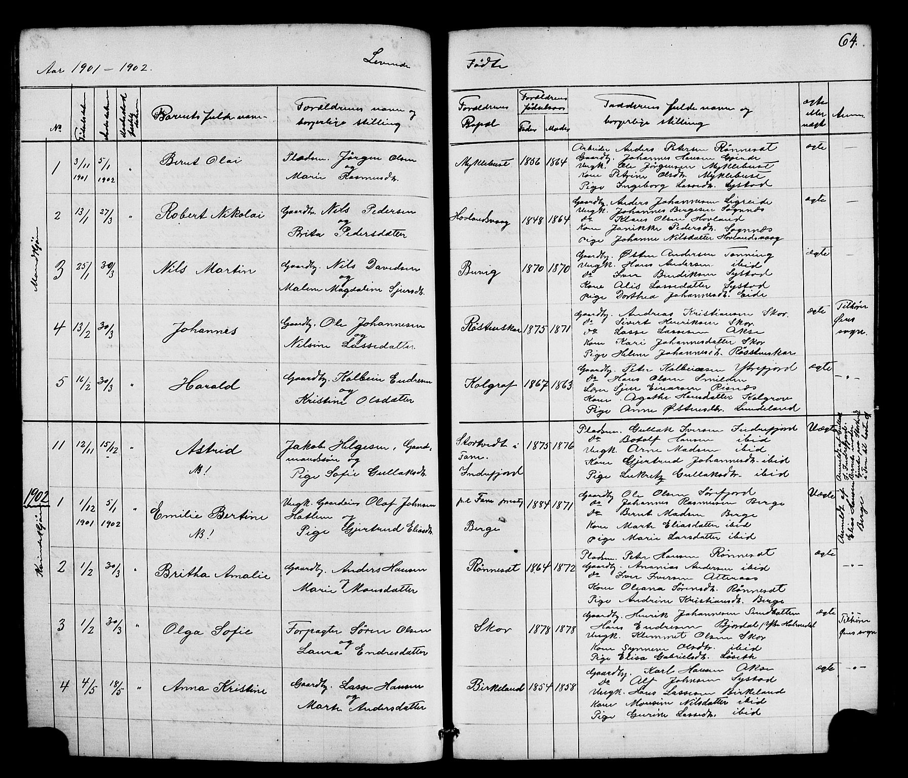 Hyllestad sokneprestembete, SAB/A-80401: Parish register (copy) no. A 2, 1876-1906, p. 64