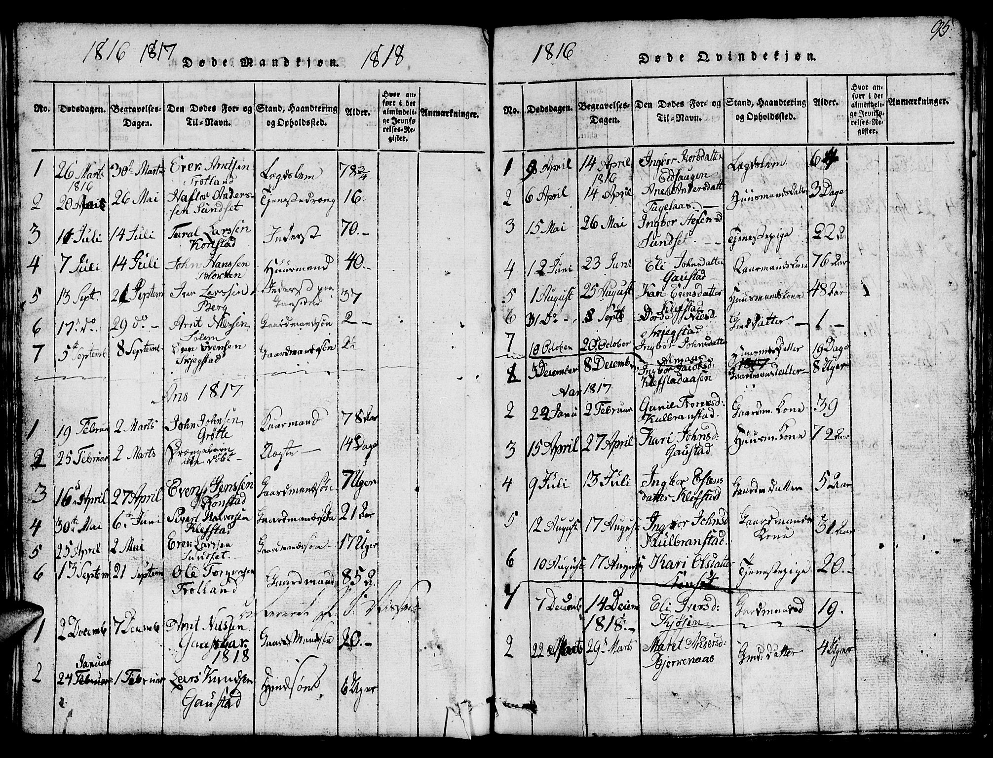 Ministerialprotokoller, klokkerbøker og fødselsregistre - Sør-Trøndelag, SAT/A-1456/694/L1130: Parish register (copy) no. 694C02, 1816-1857, p. 95