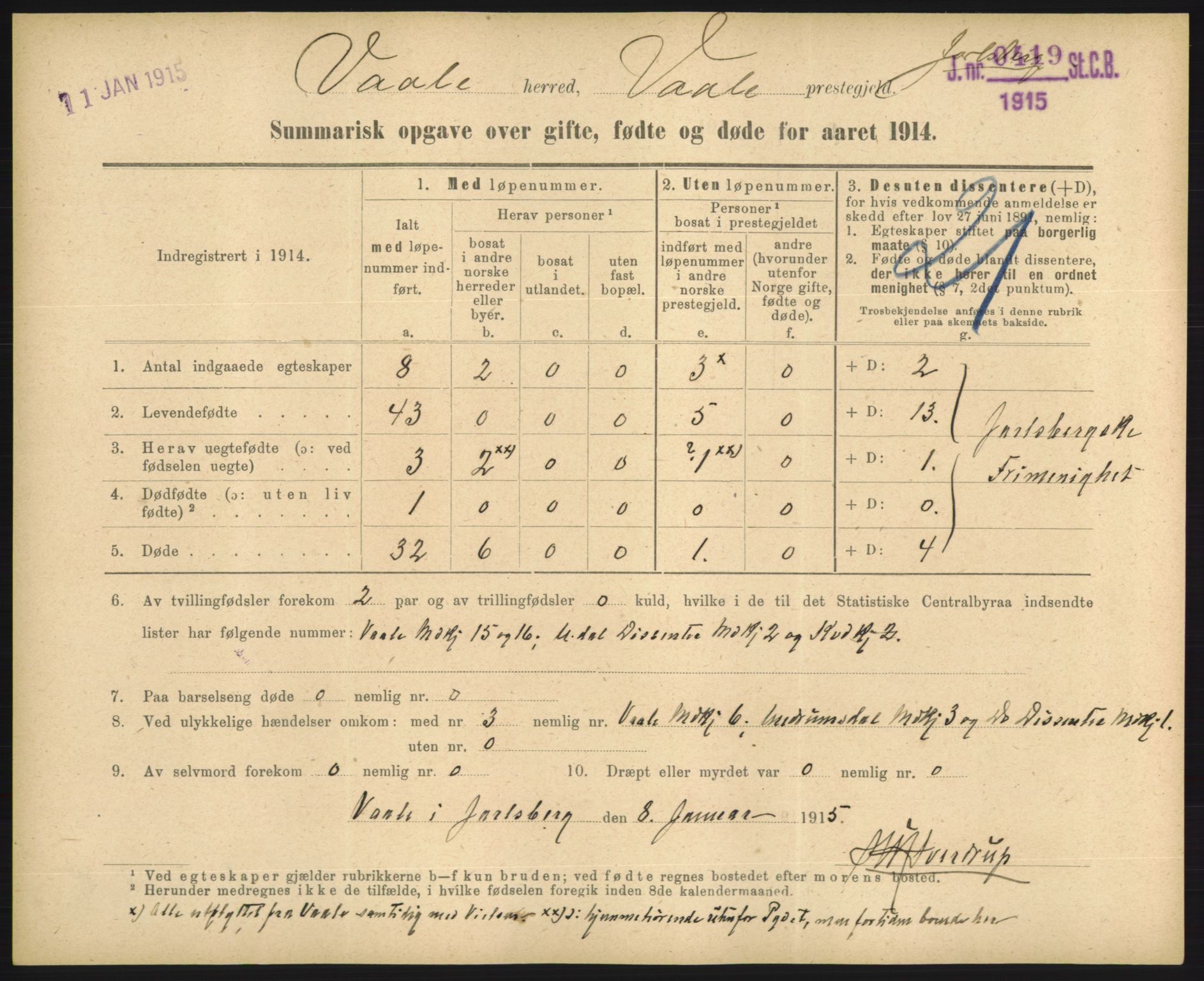 Statistisk sentralbyrå, Sosiodemografiske emner, Befolkning, RA/S-2228/D/Df/Dfb/Dfbd/L0049: Summariske oppgaver over gifte, døde og fødte for hele landet., 1914, p. 435