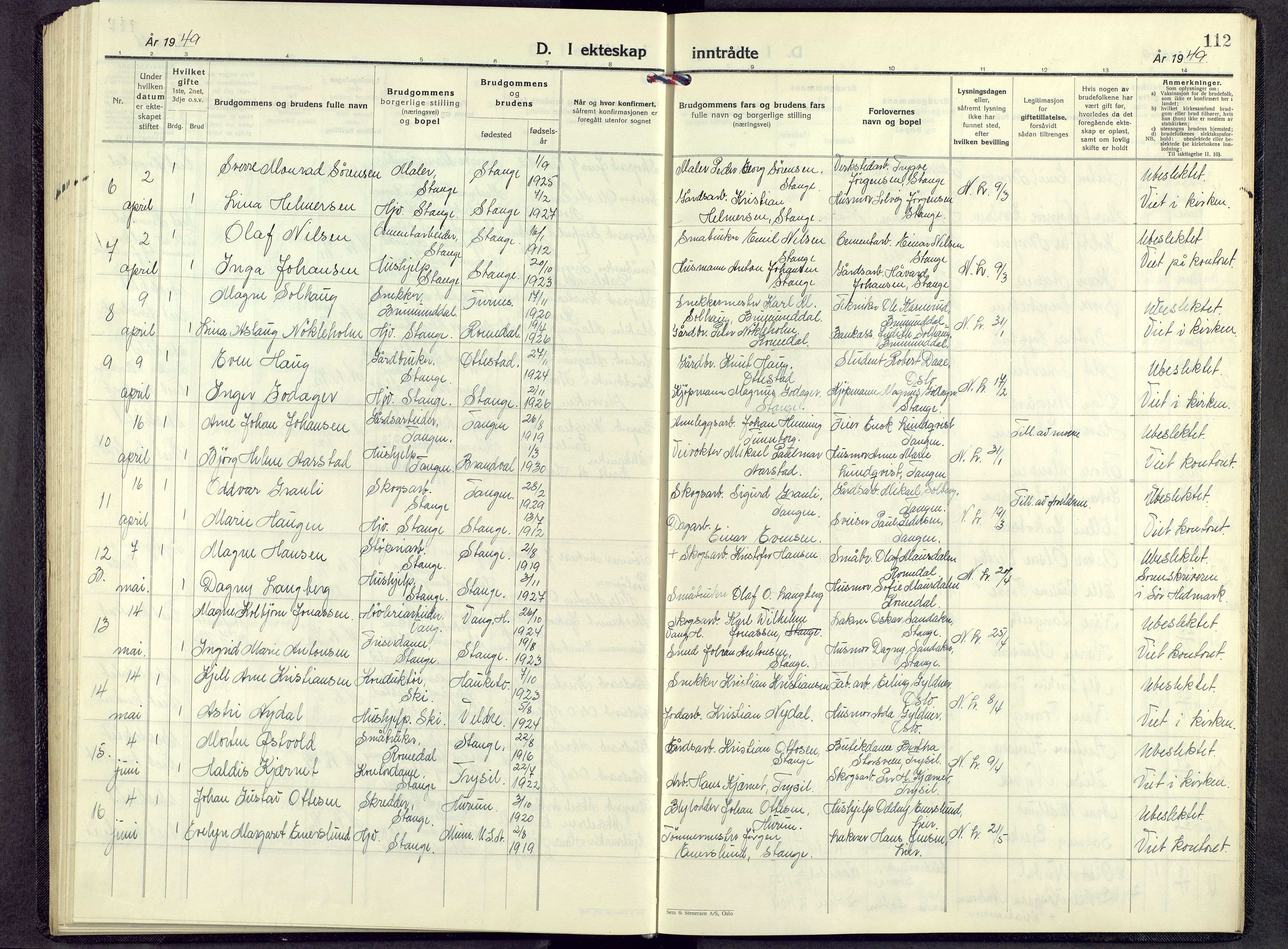 Stange prestekontor, AV/SAH-PREST-002/L/L0022: Parish register (copy) no. 22, 1948-1954, p. 112