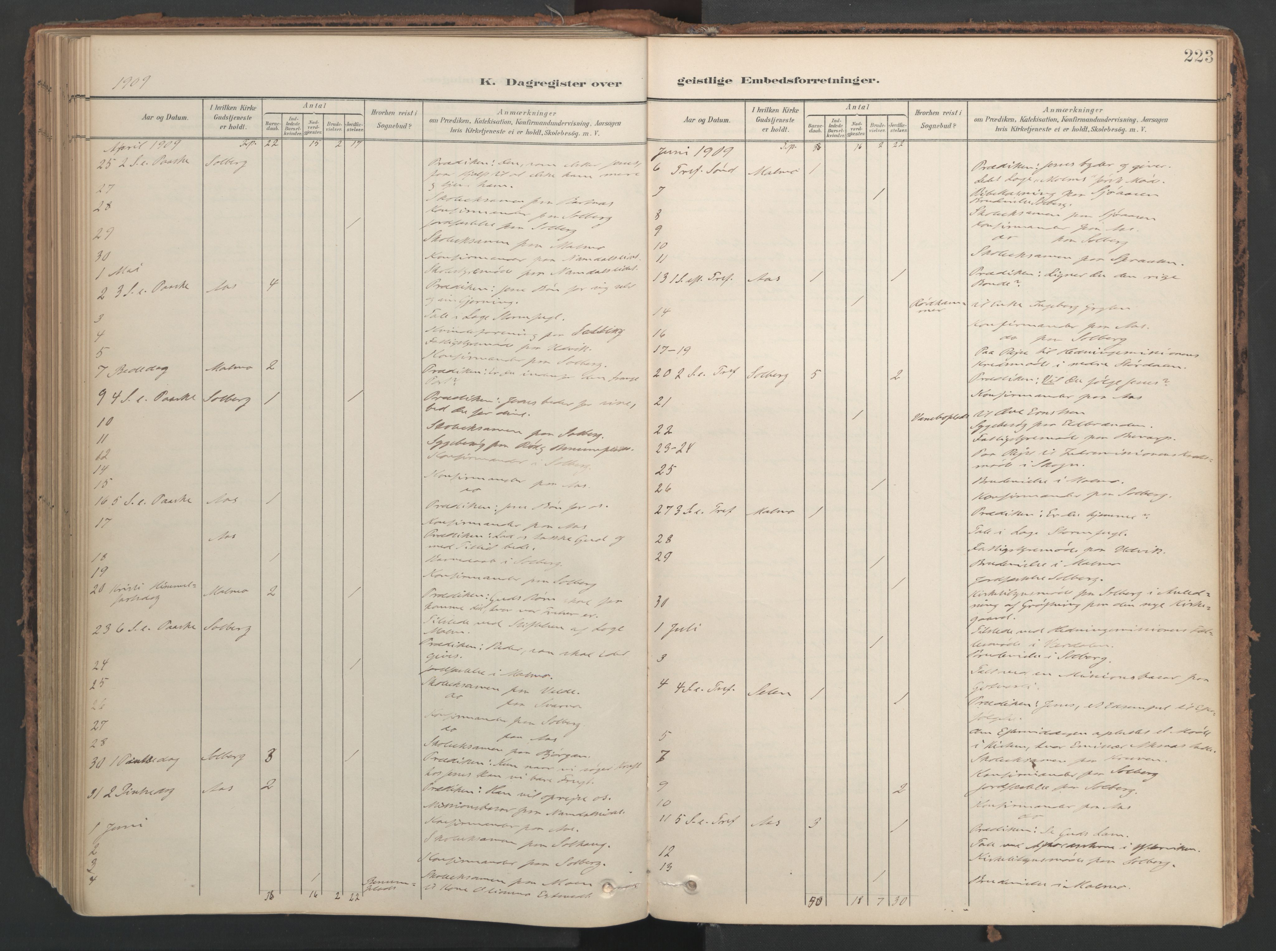Ministerialprotokoller, klokkerbøker og fødselsregistre - Nord-Trøndelag, SAT/A-1458/741/L0397: Parish register (official) no. 741A11, 1901-1911, p. 223