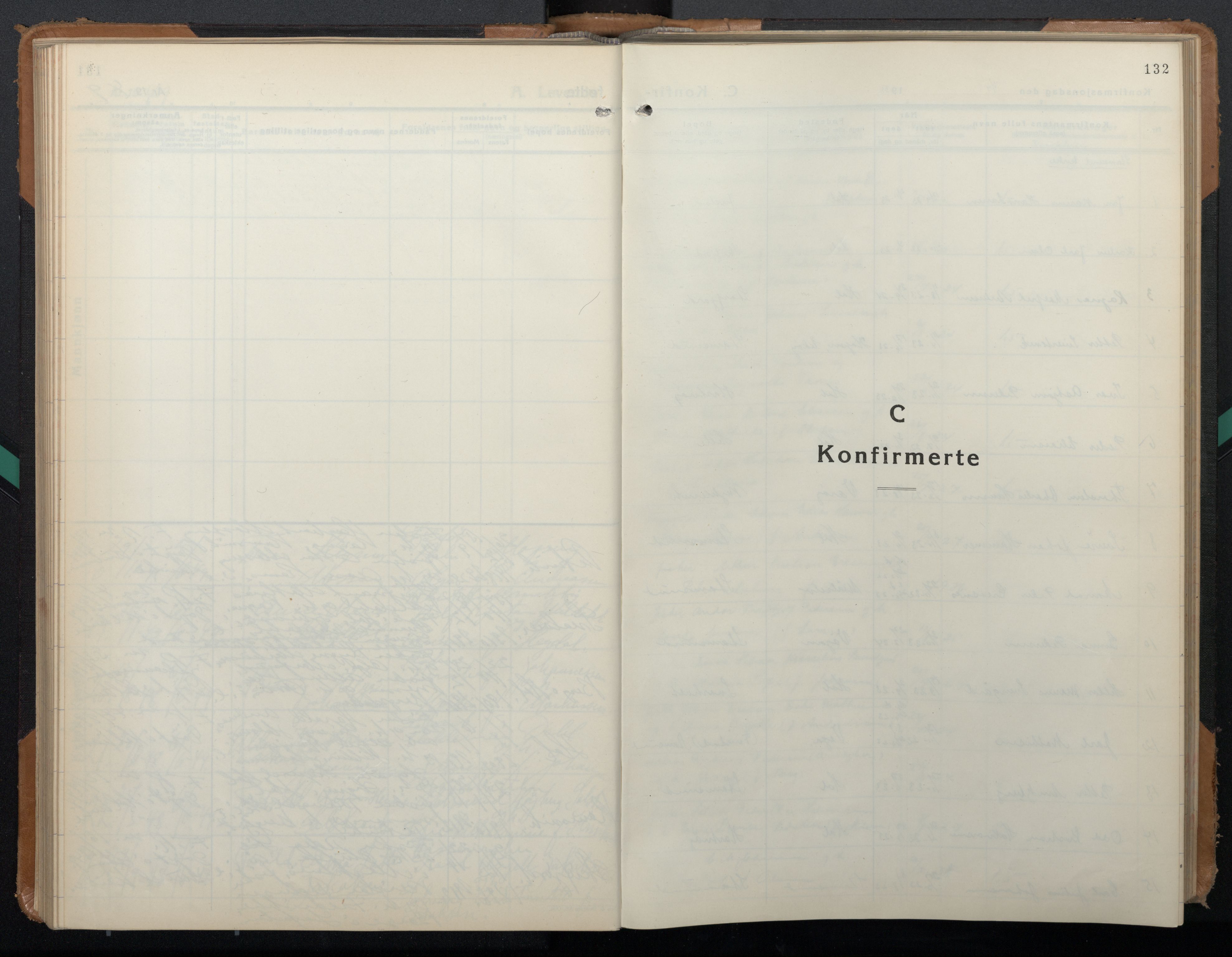 Ministerialprotokoller, klokkerbøker og fødselsregistre - Nordland, SAT/A-1459/882/L1184: Parish register (copy) no. 882C02, 1932-1951, p. 132