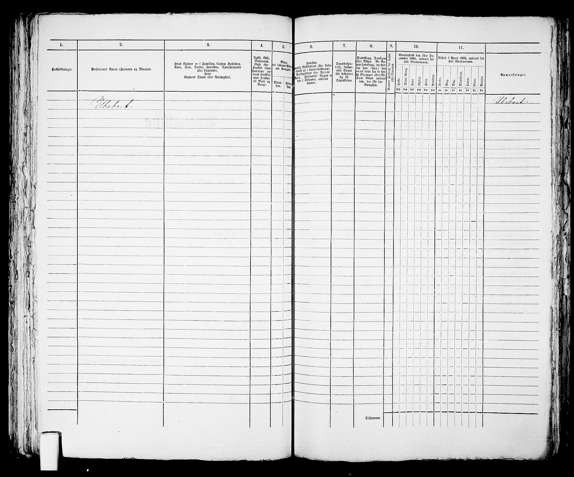 RA, 1865 census for Skien, 1865, p. 585