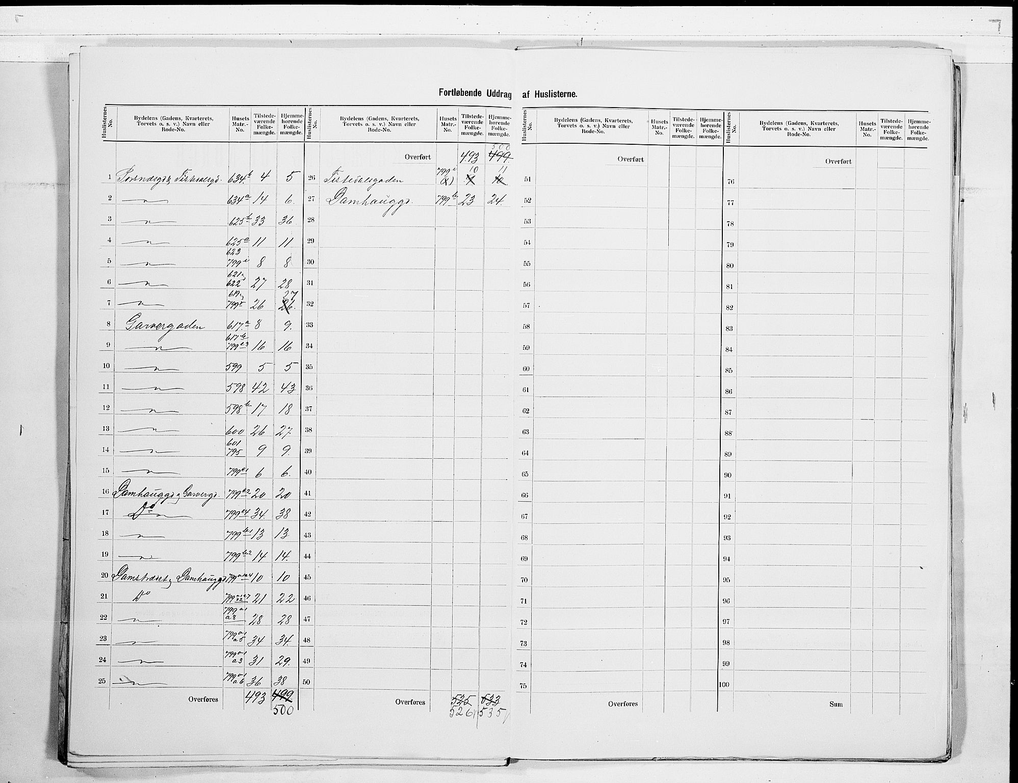 SAO, 1900 census for Fredrikshald, 1900, p. 44