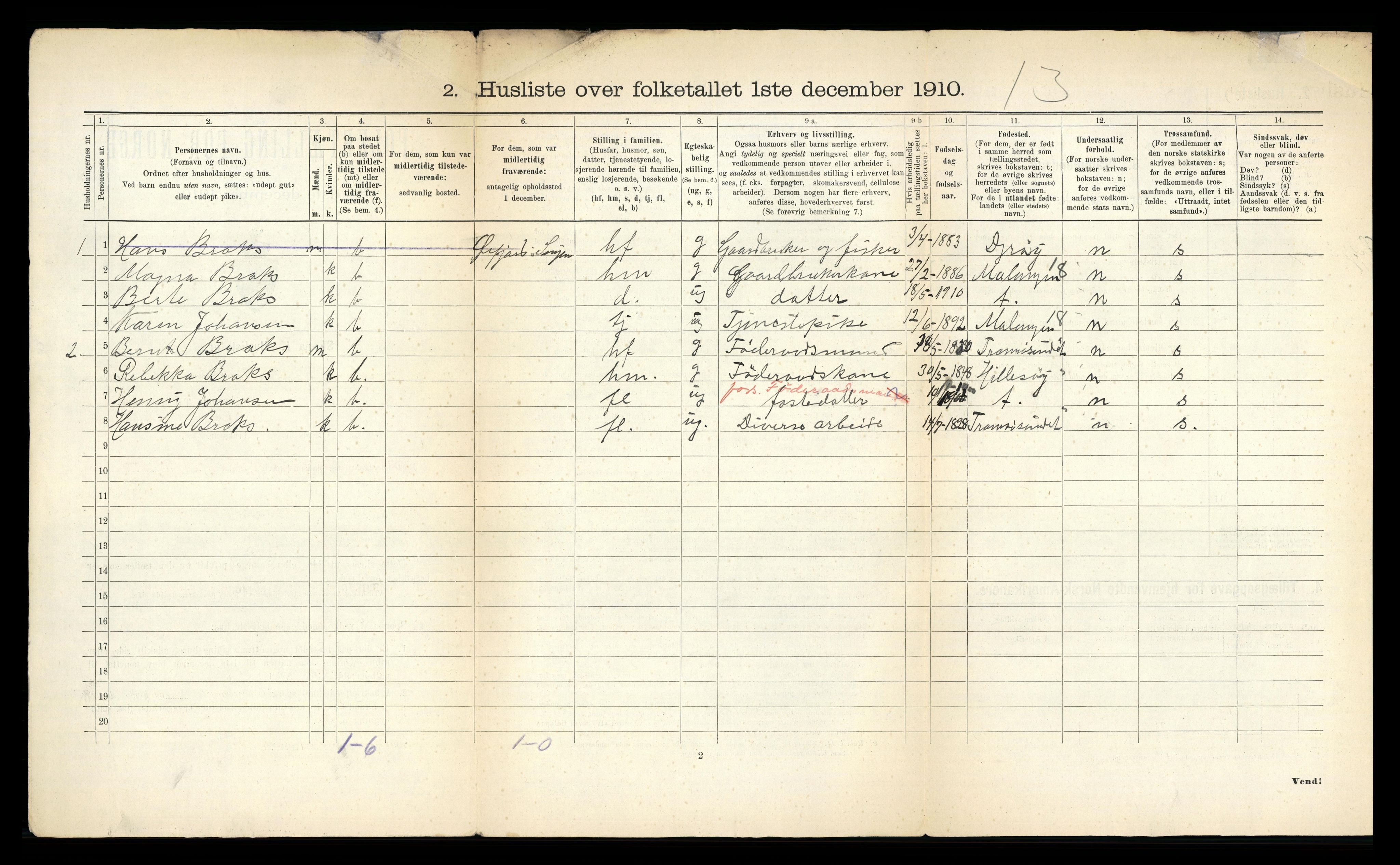 RA, 1910 census for Lenvik, 1910, p. 54