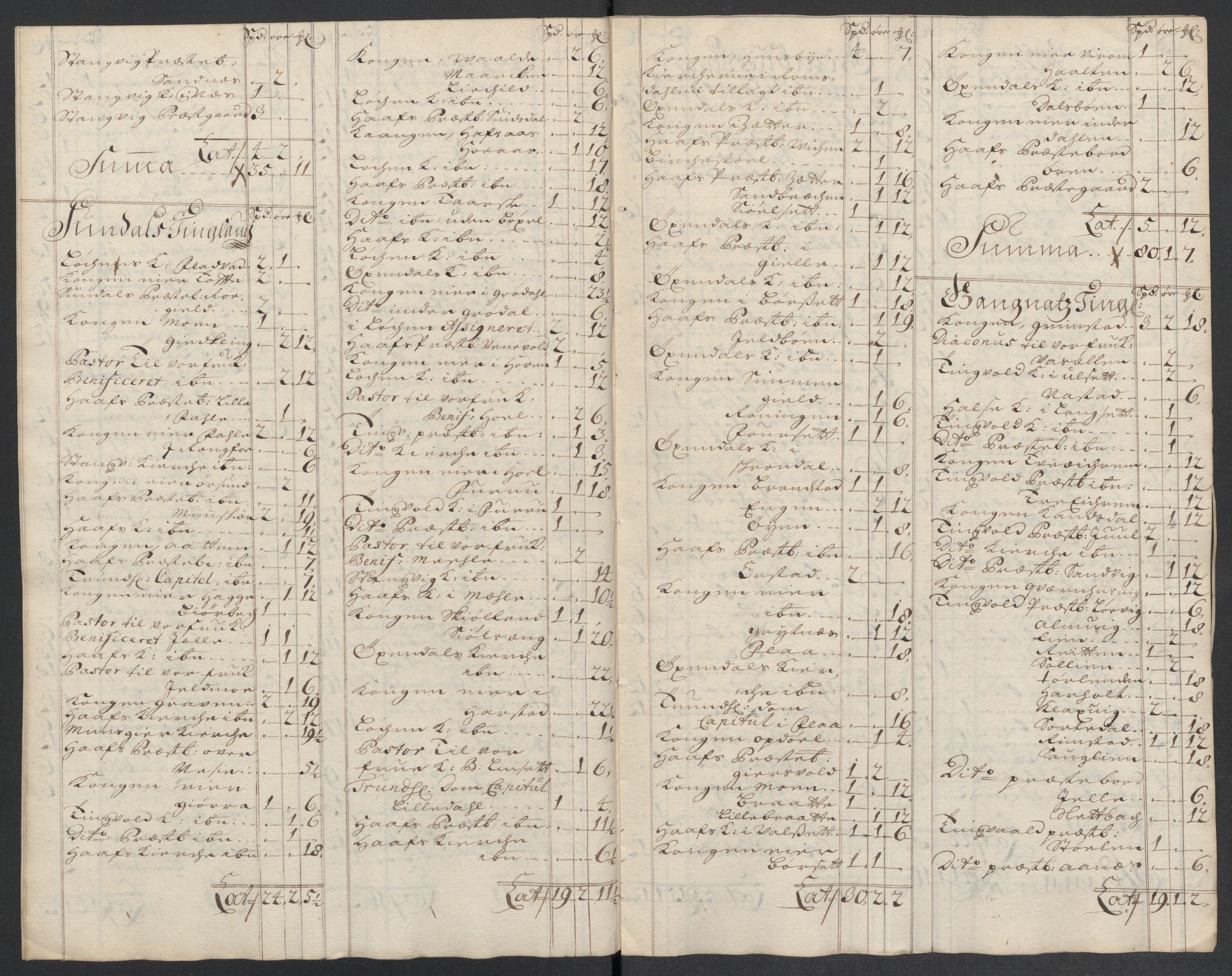 Rentekammeret inntil 1814, Reviderte regnskaper, Fogderegnskap, AV/RA-EA-4092/R56/L3739: Fogderegnskap Nordmøre, 1700-1702, p. 502