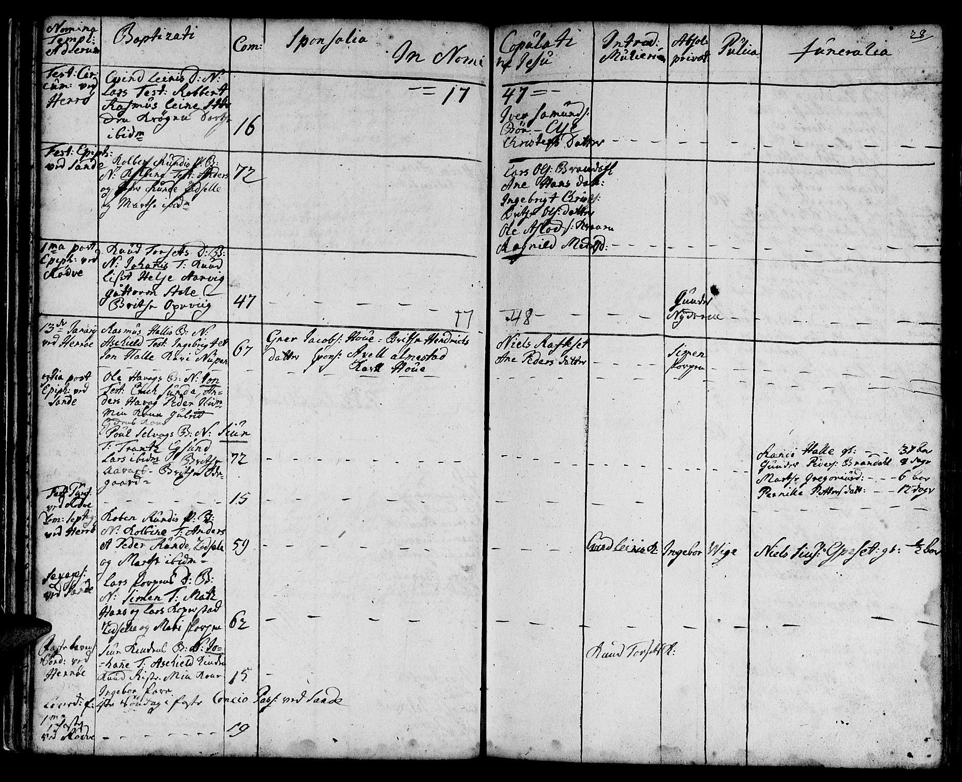 Ministerialprotokoller, klokkerbøker og fødselsregistre - Møre og Romsdal, AV/SAT-A-1454/507/L0066: Parish register (official) no. 507A01, 1731-1766, p. 28