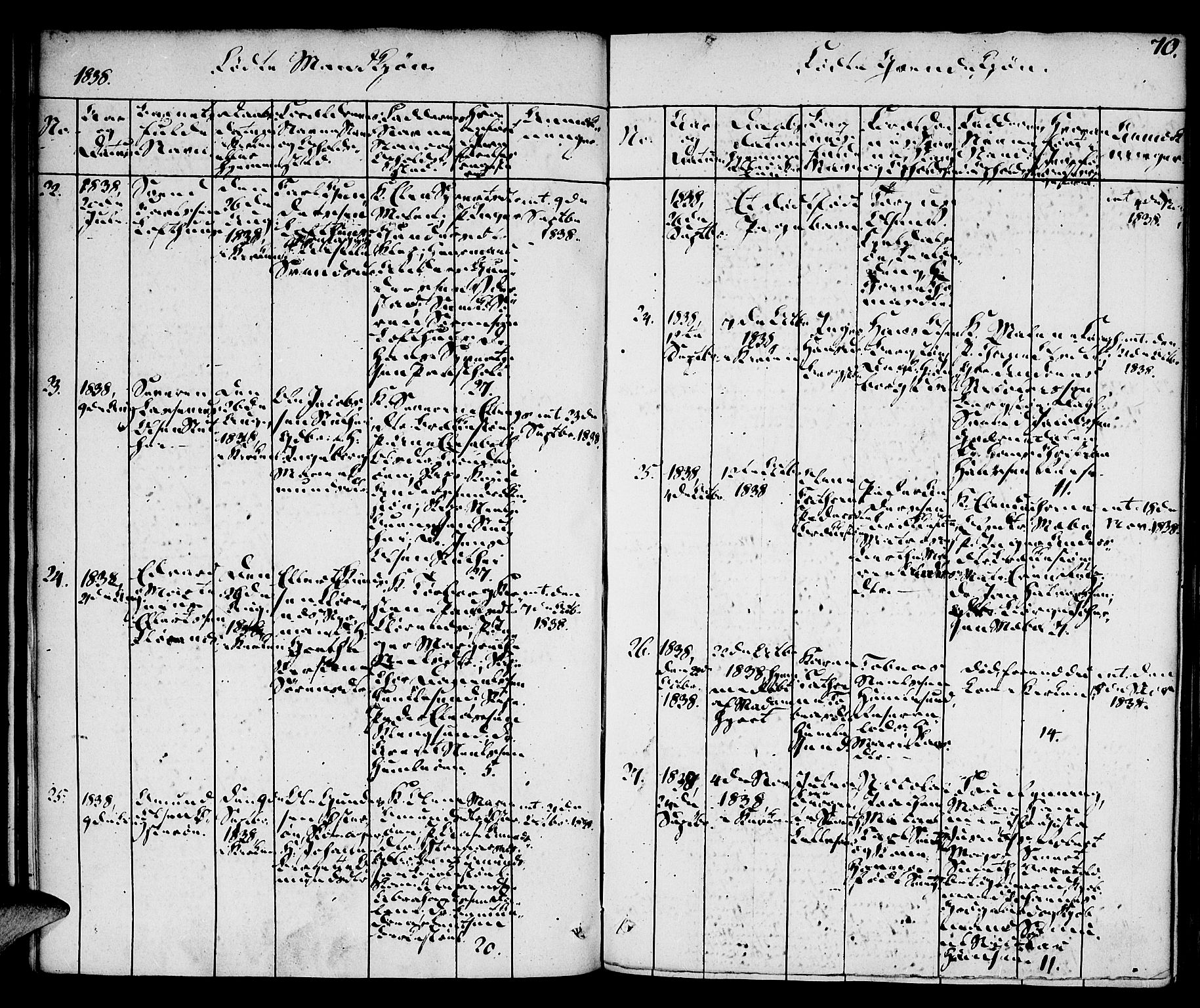 Vestre Moland sokneprestkontor, SAK/1111-0046/F/Fa/Fab/L0004: Parish register (official) no. A 4, 1835-1843, p. 70