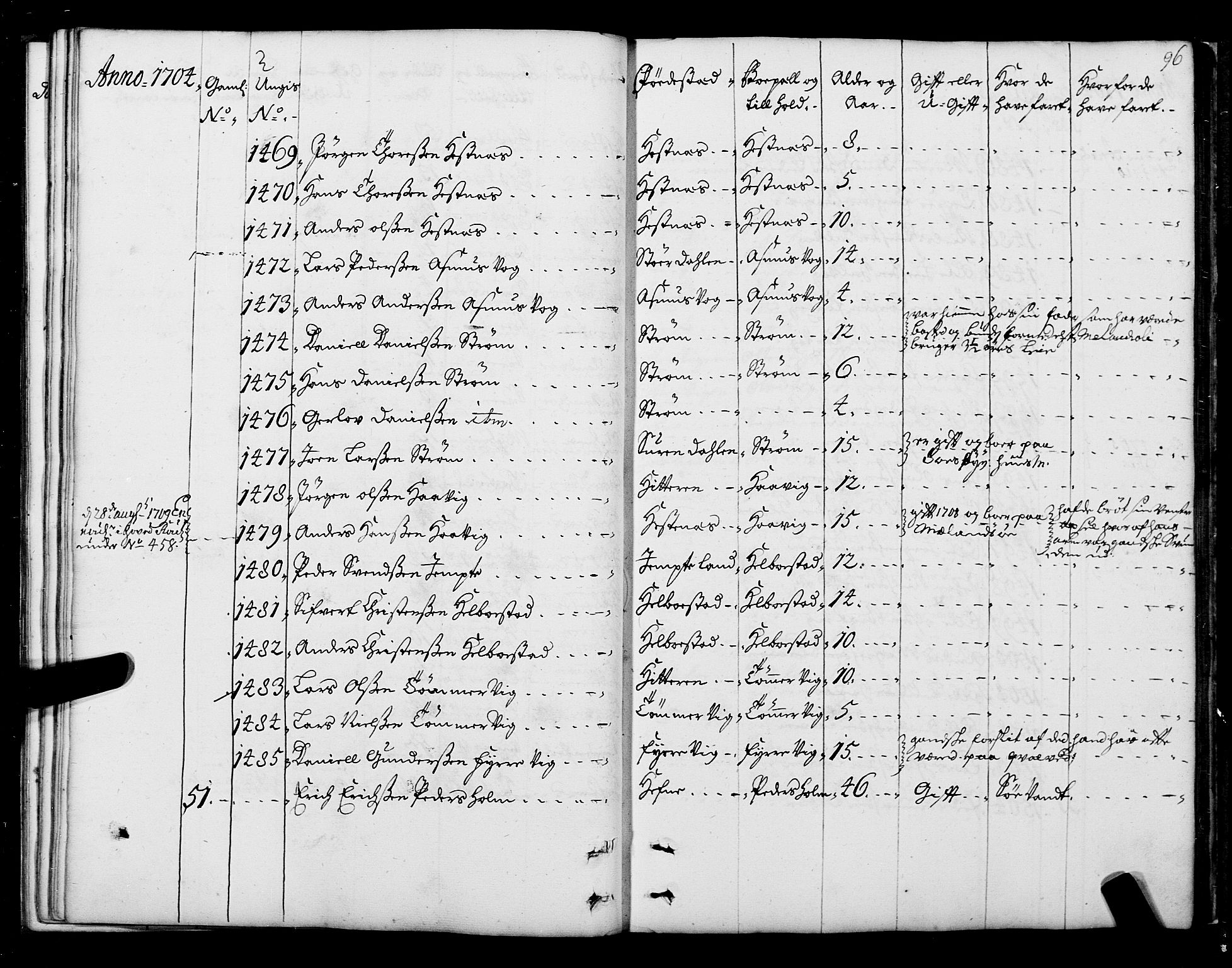 Sjøinnrulleringen - Trondhjemske distrikt, AV/SAT-A-5121/01/L0004: Ruller over sjøfolk i Trondhjem by, 1704-1710, p. 96