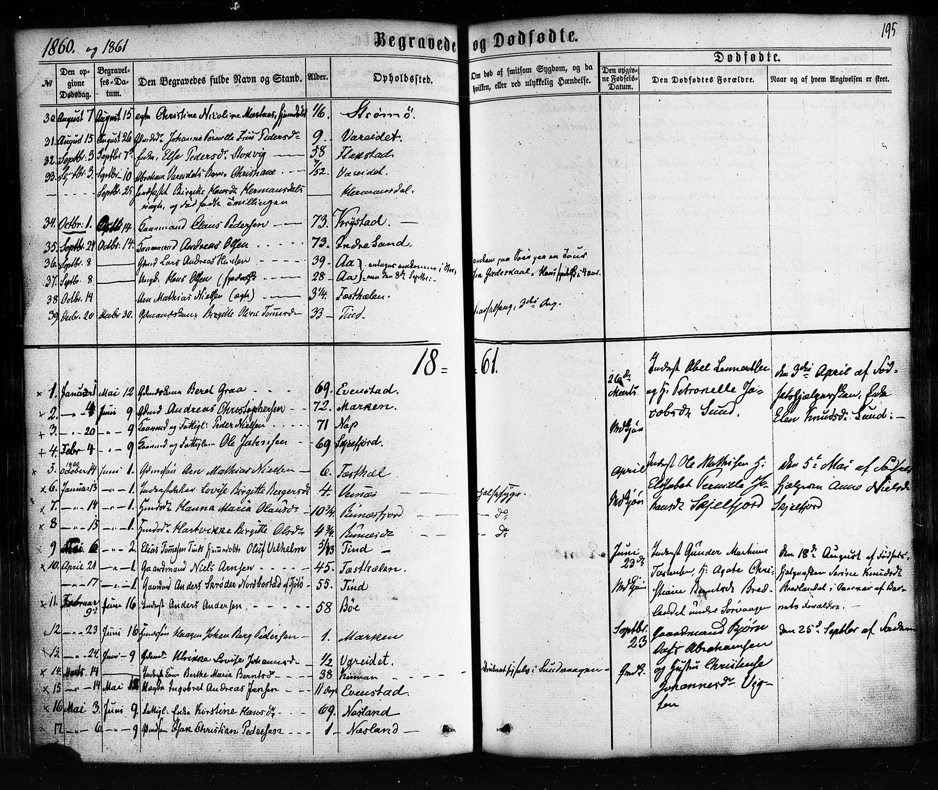 Ministerialprotokoller, klokkerbøker og fødselsregistre - Nordland, SAT/A-1459/885/L1203: Parish register (official) no. 885A04, 1859-1877, p. 195